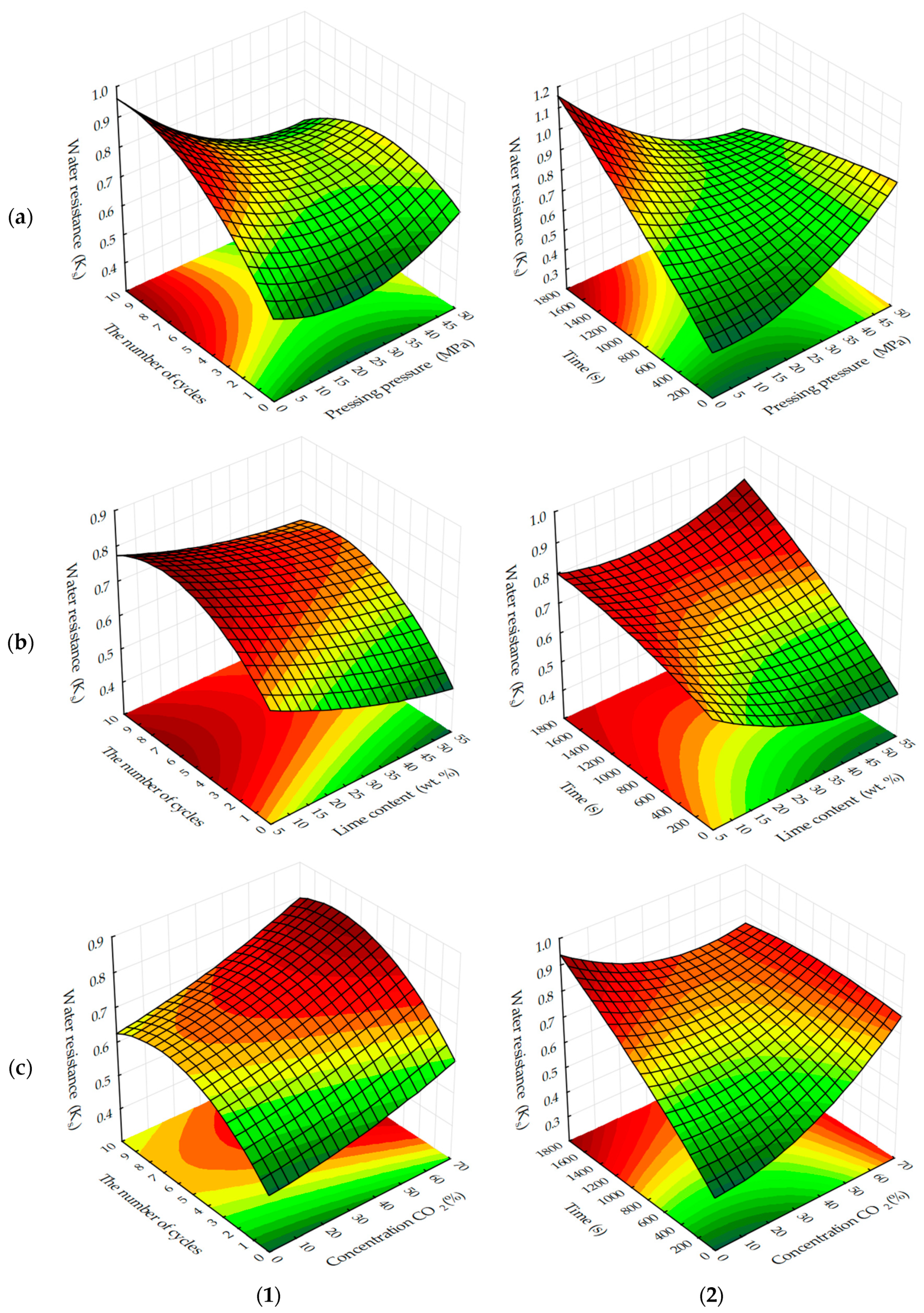 Materials 13 02304 g008