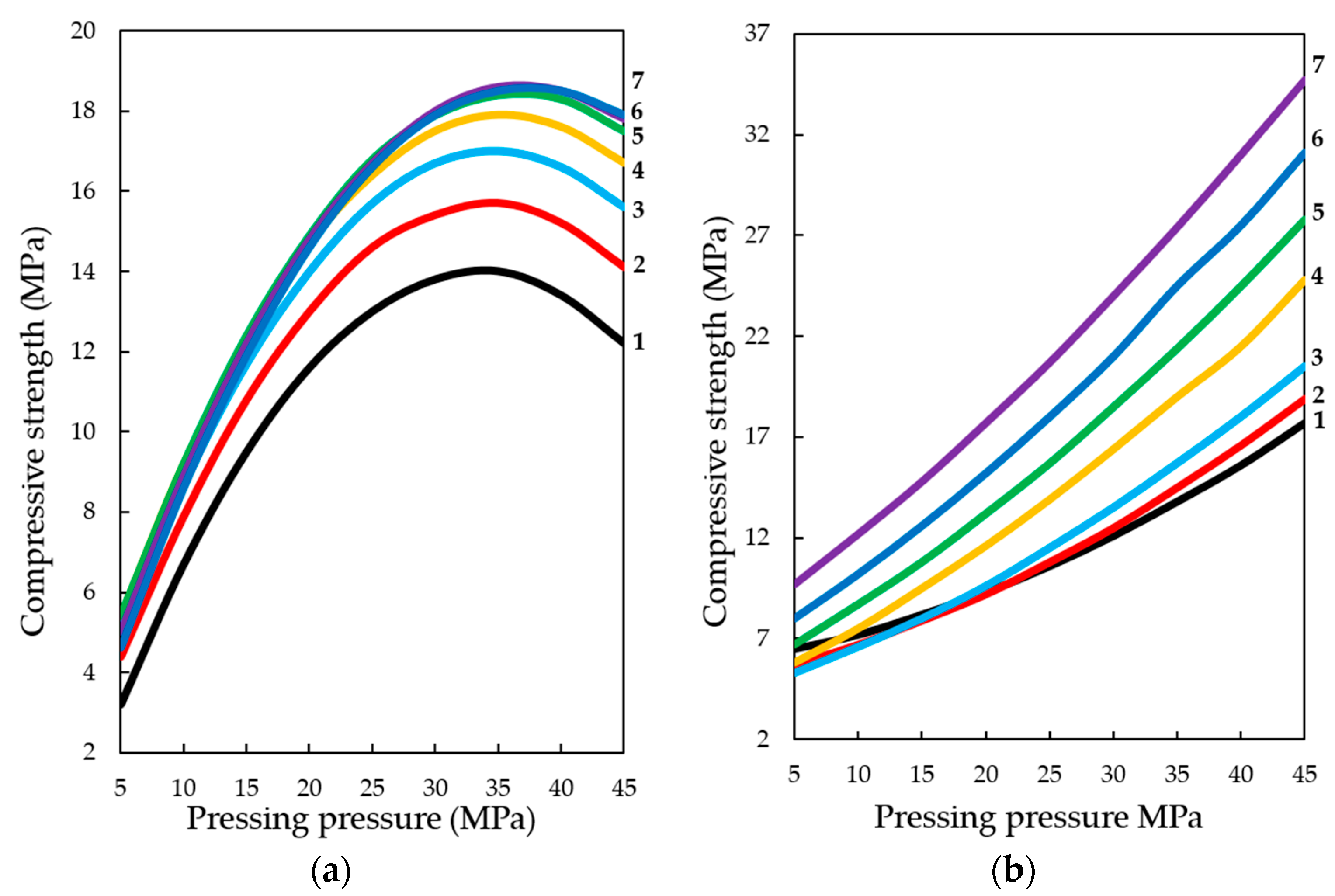 Materials 13 02304 g014