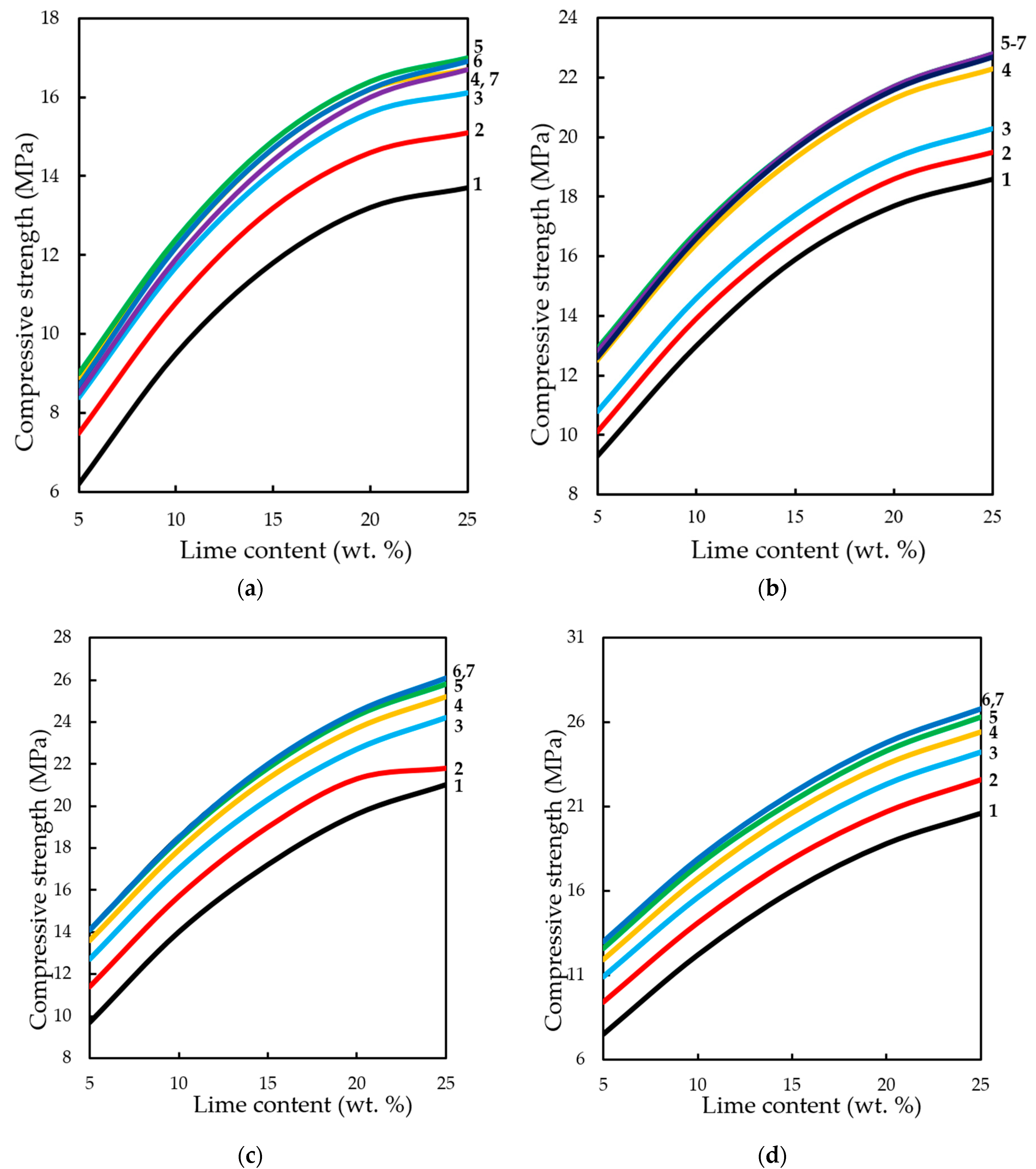 Materials 13 02304 g015