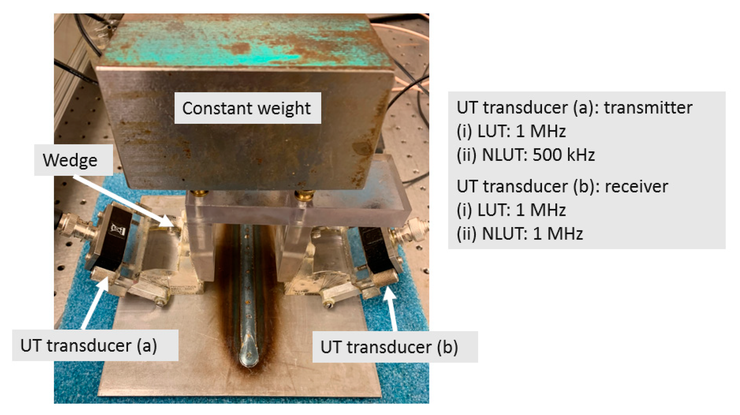 Materials 13 02307 g003 Materials 13 02307 g003