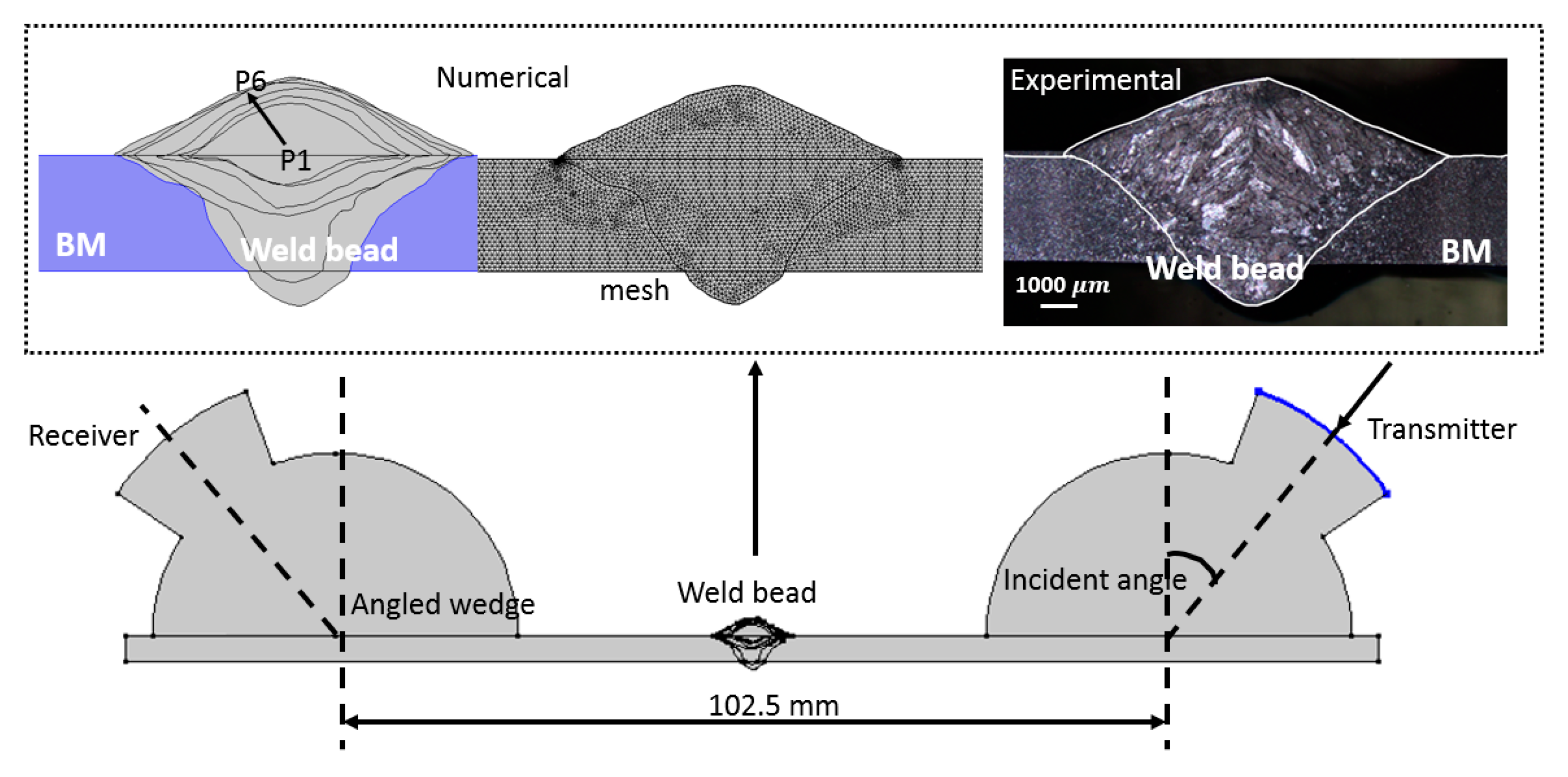 Materials 13 02307 g004 Materials 13 02307 g004