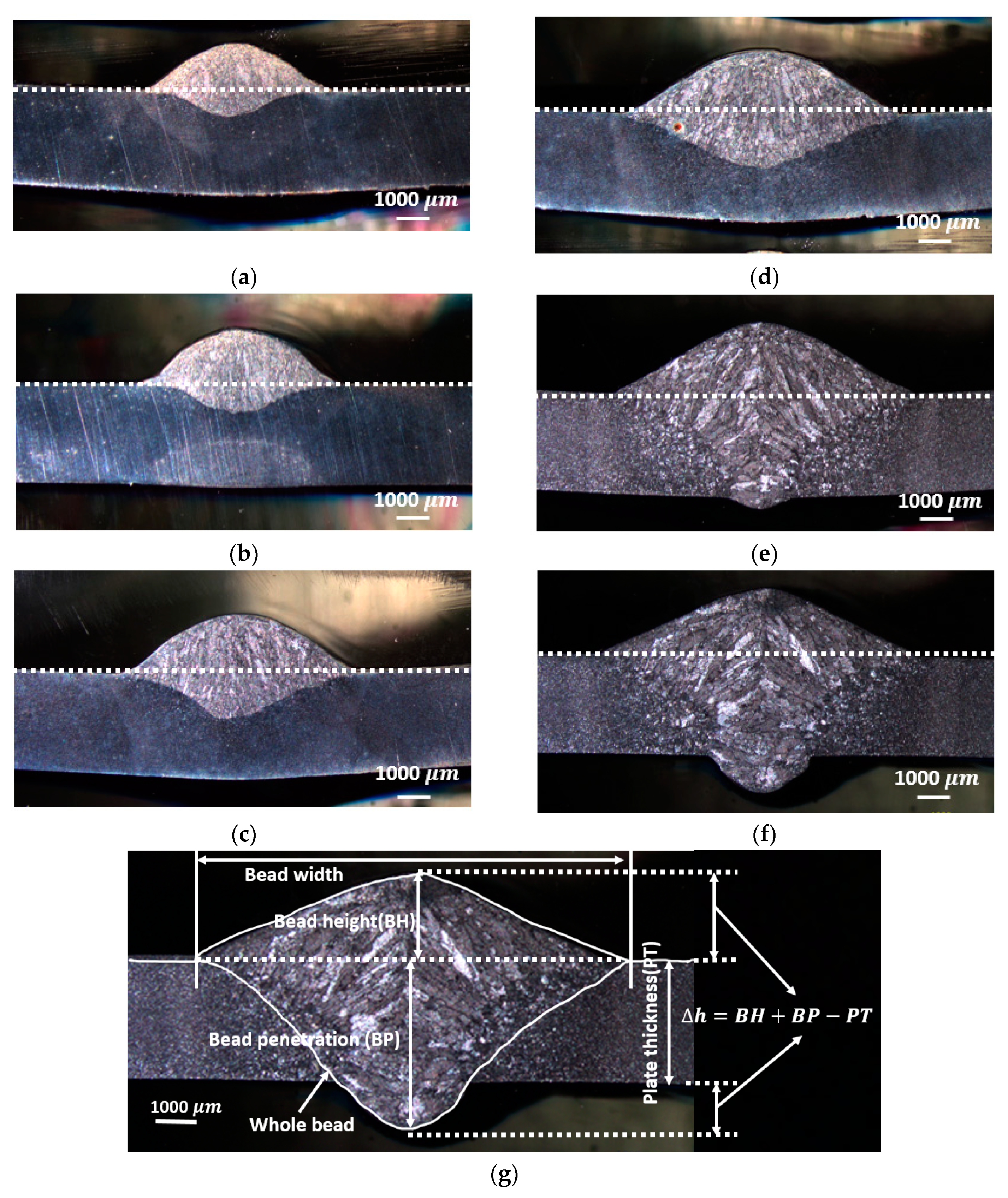 Materials 13 02307 g005 Materials 13 02307 g005