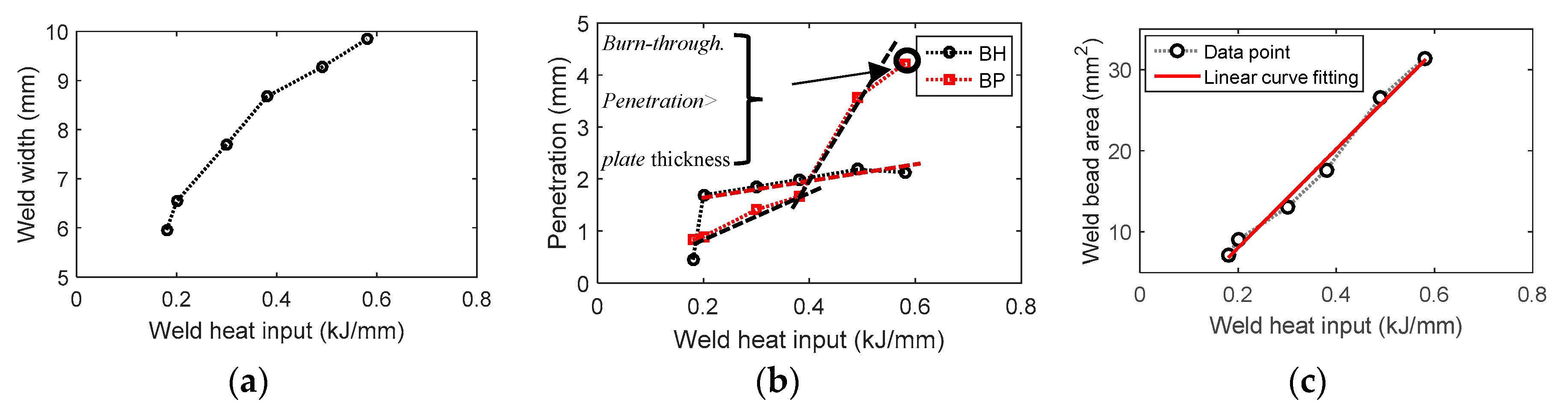 Materials 13 02307 g006 Materials 13 02307 g006