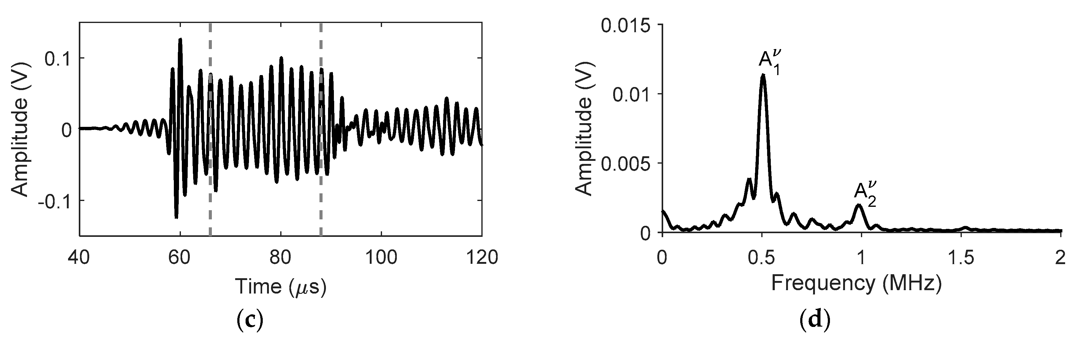 Materials 13 02307 g007b Materials 13 02307 g007b