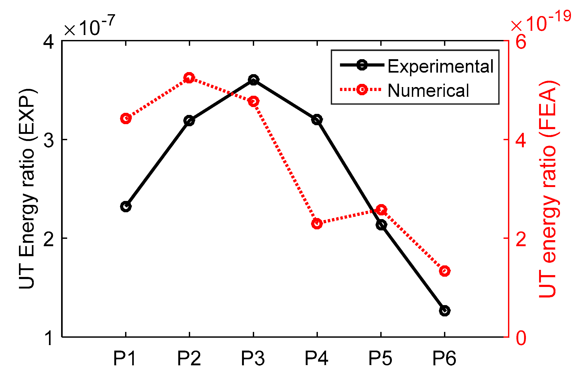 Materials 13 02307 g010 Materials 13 02307 g010