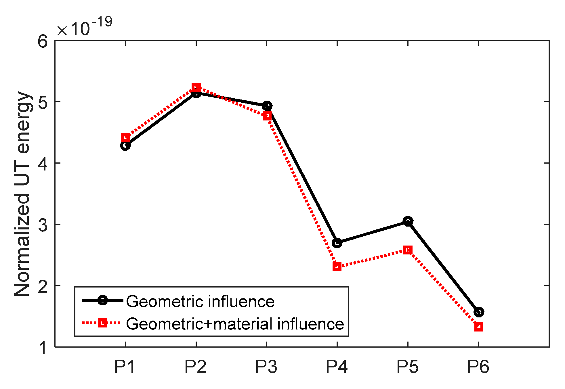Materials 13 02307 g011 Materials 13 02307 g011