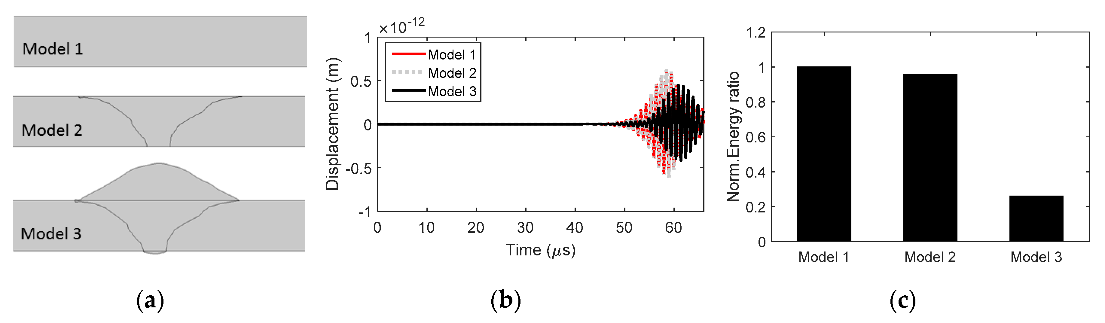 Materials 13 02307 g012 Materials 13 02307 g012