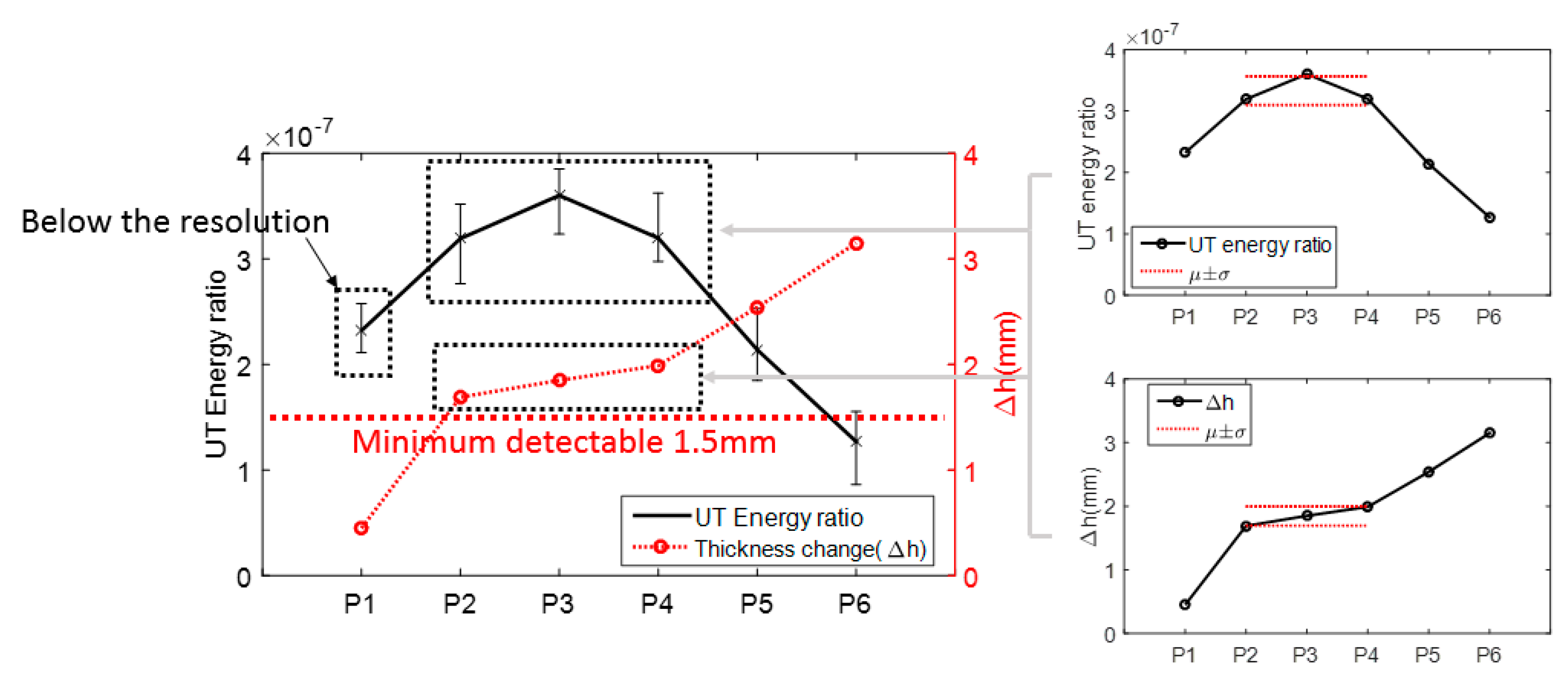 Materials 13 02307 g013 Materials 13 02307 g013