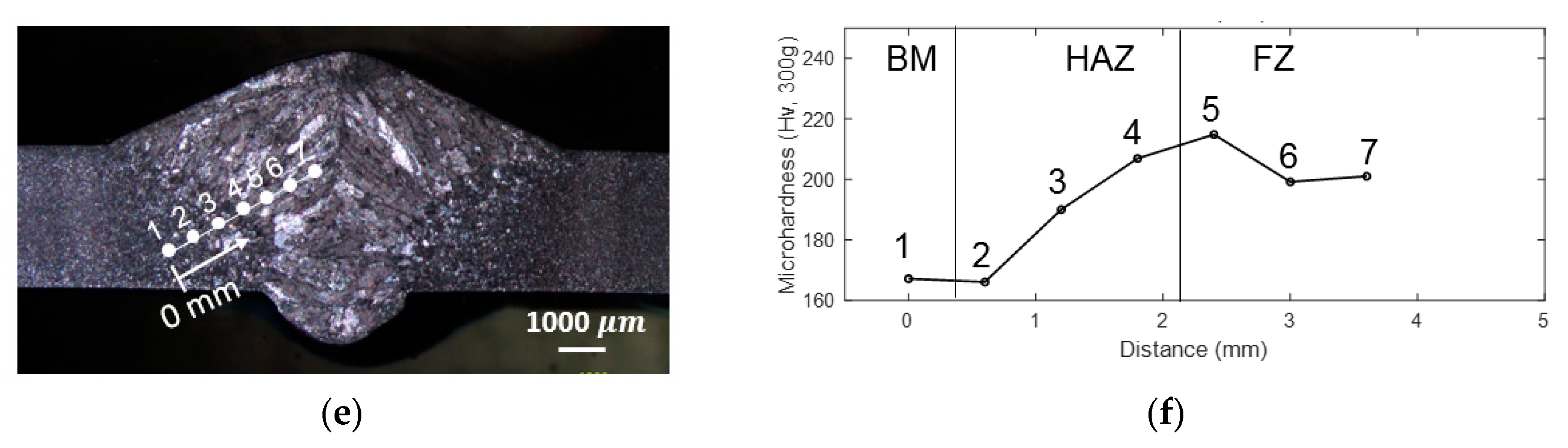Materials 13 02307 g014b Materials 13 02307 g014b