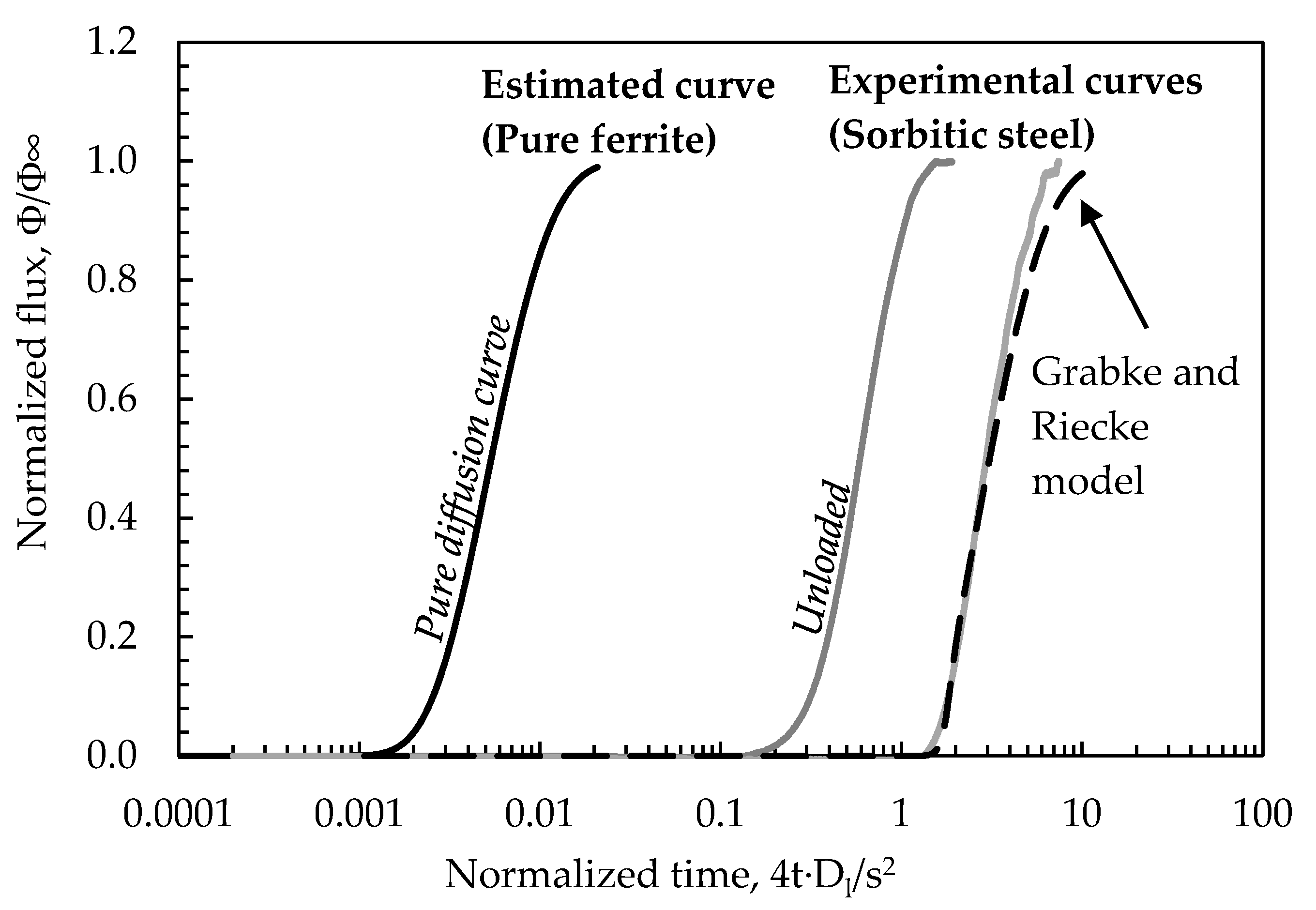 Materials 13 02309 g003 Materials 13 02309 g003