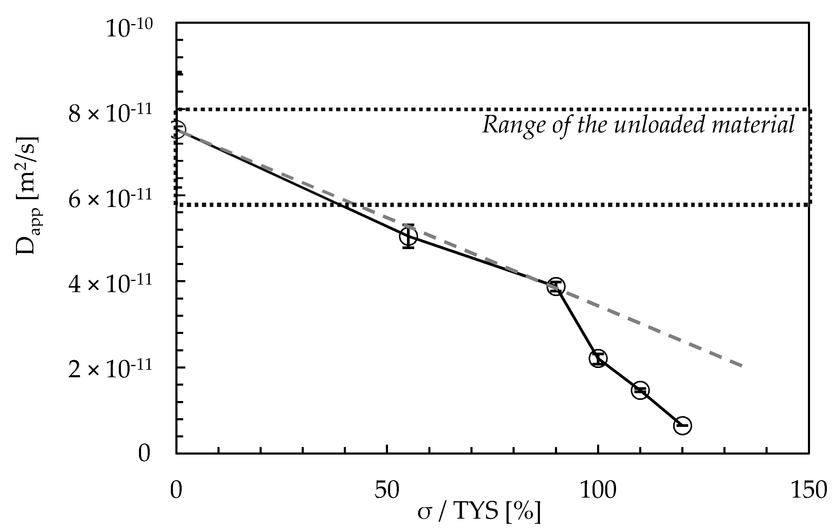 Materials 13 02309 g004 Materials 13 02309 g004