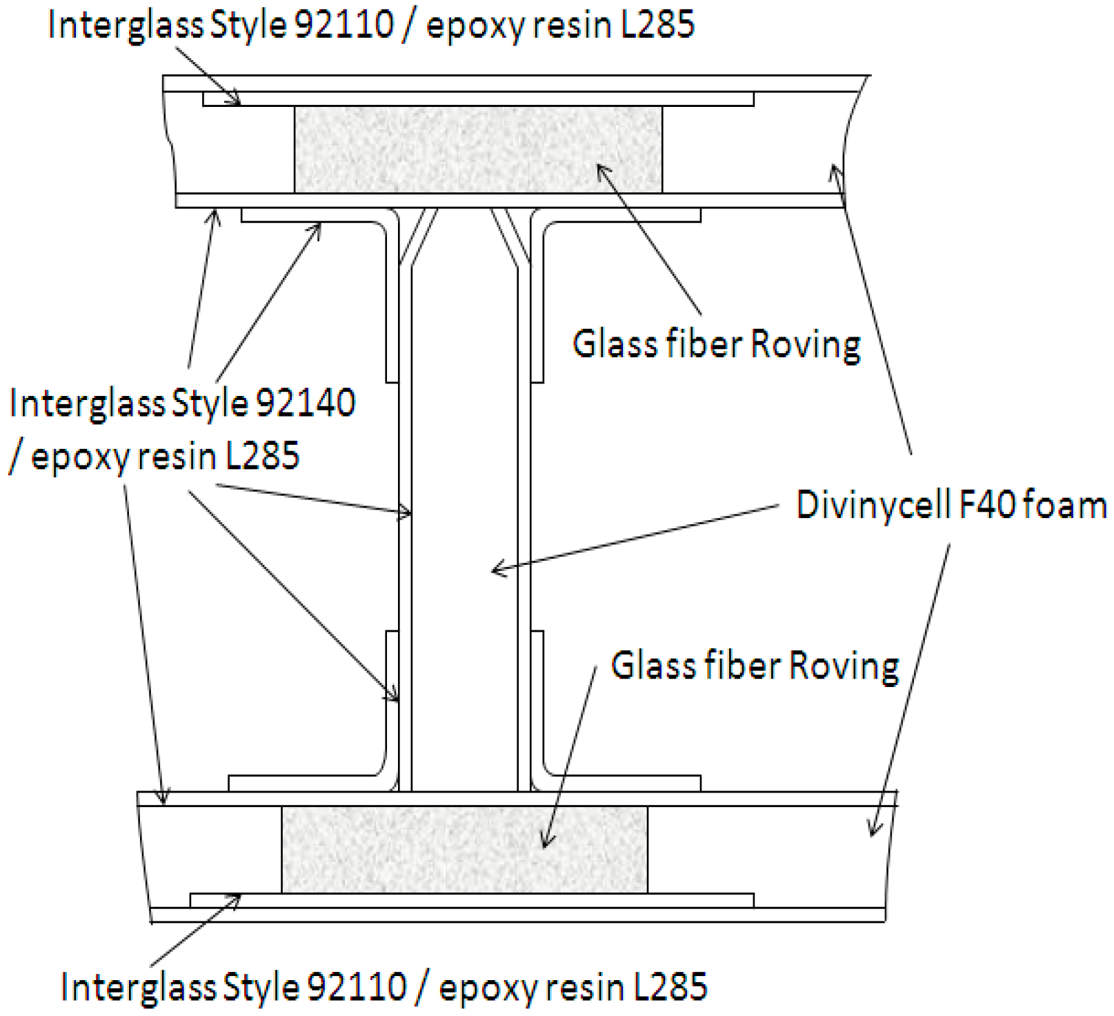 Materials 13 02310 g001 Materials 13 02310 g001