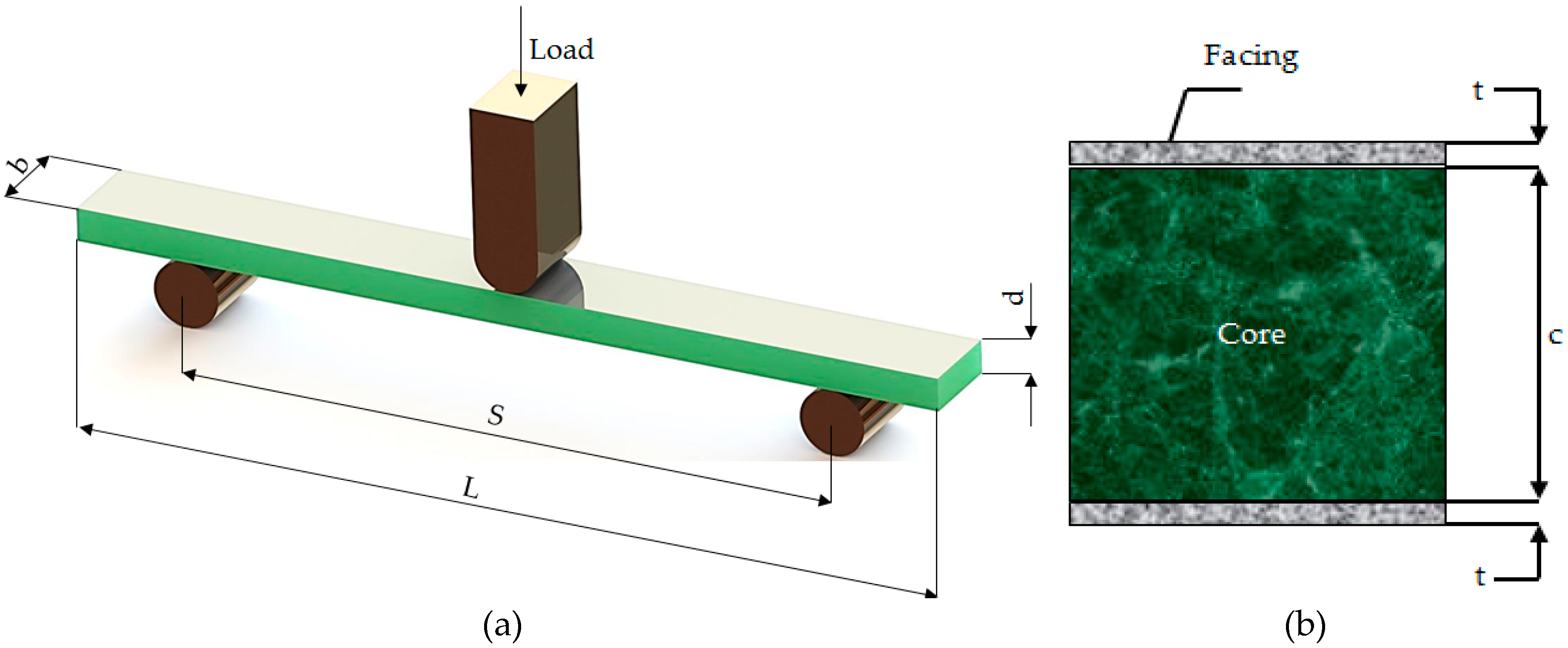 Materials 13 02310 g002 Materials 13 02310 g002
