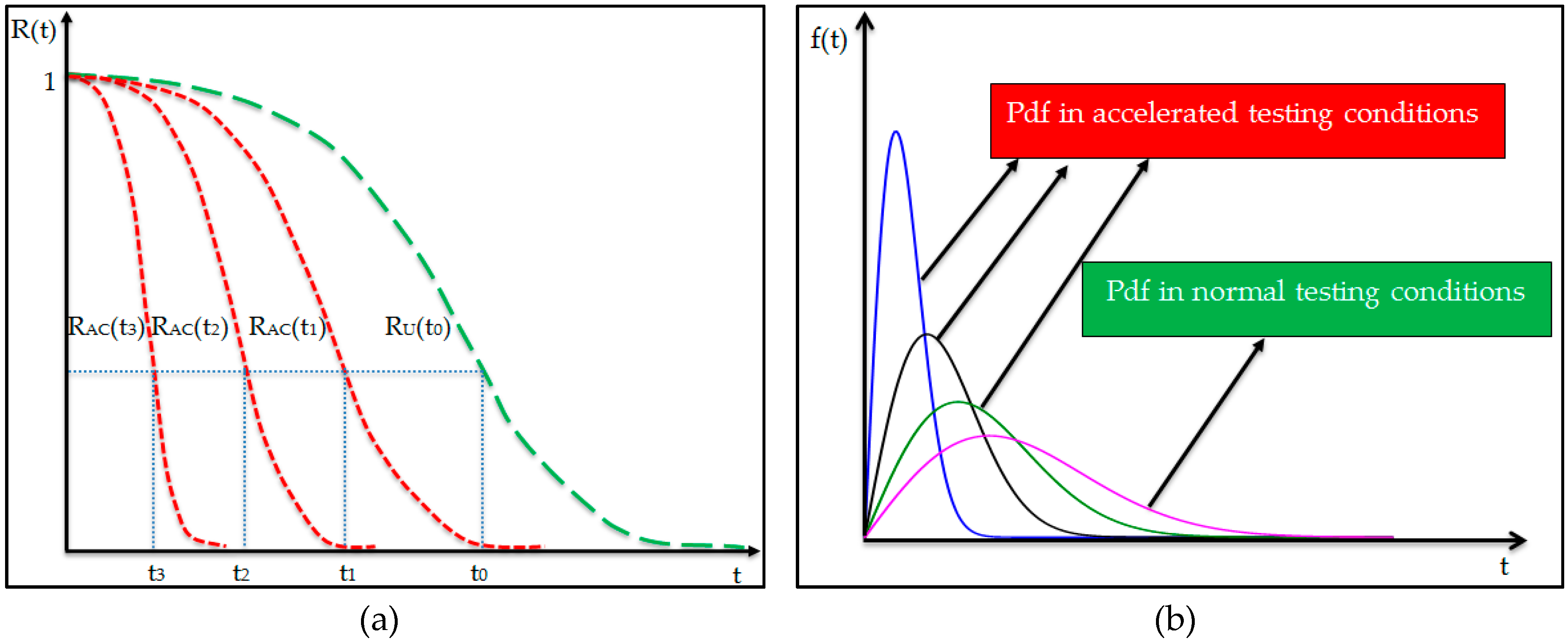 Materials 13 02310 g005 Materials 13 02310 g005