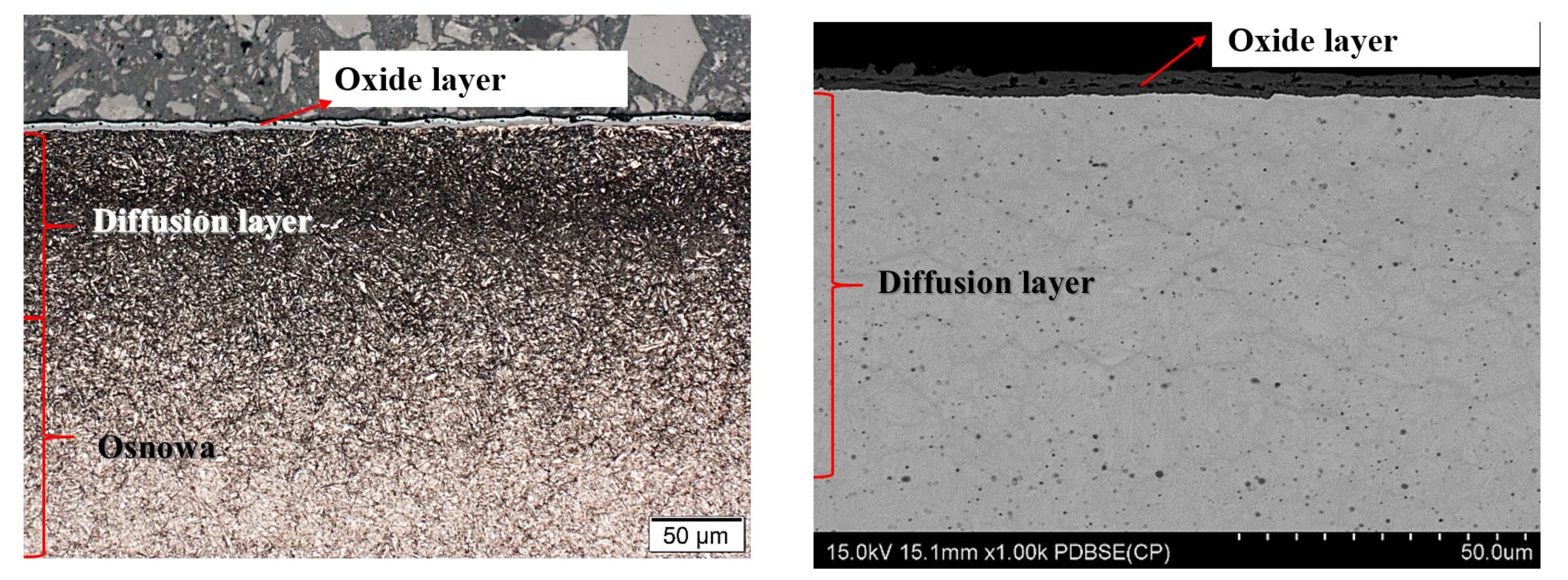 Materials 13 02311 g007a