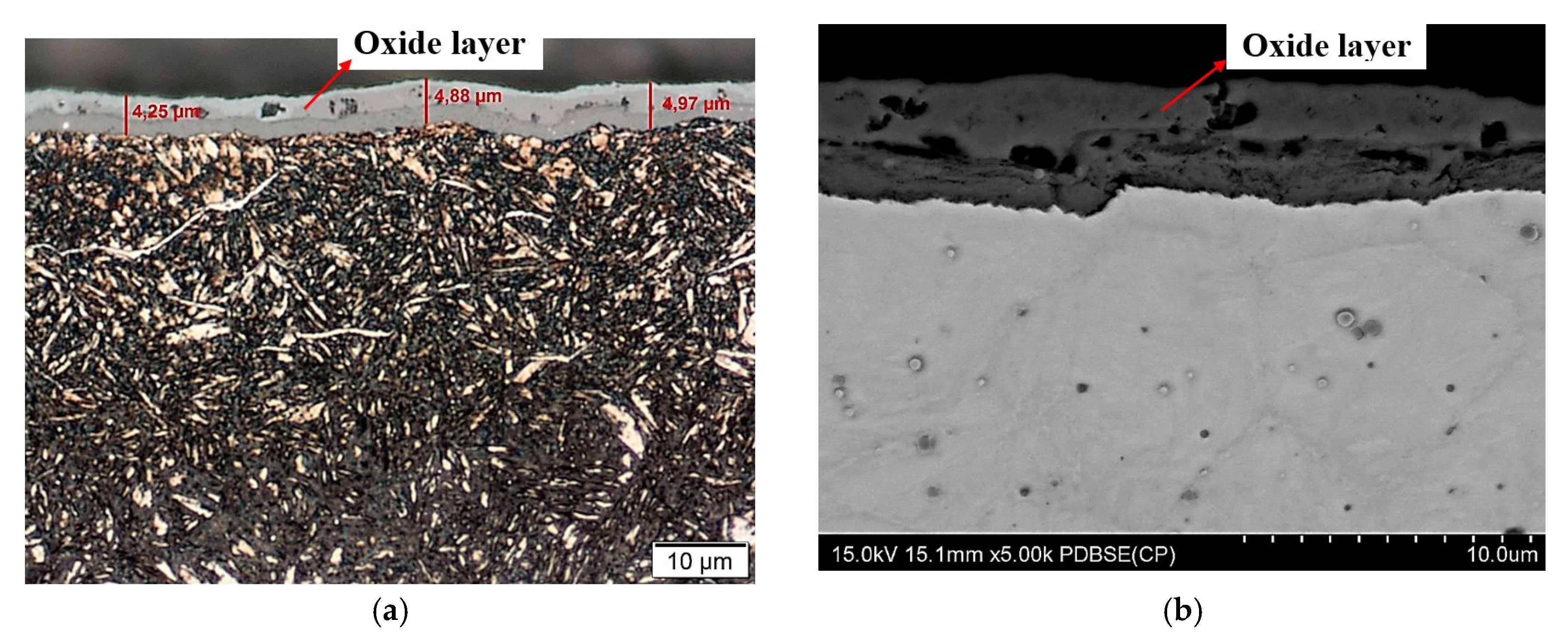 Materials 13 02311 g007b