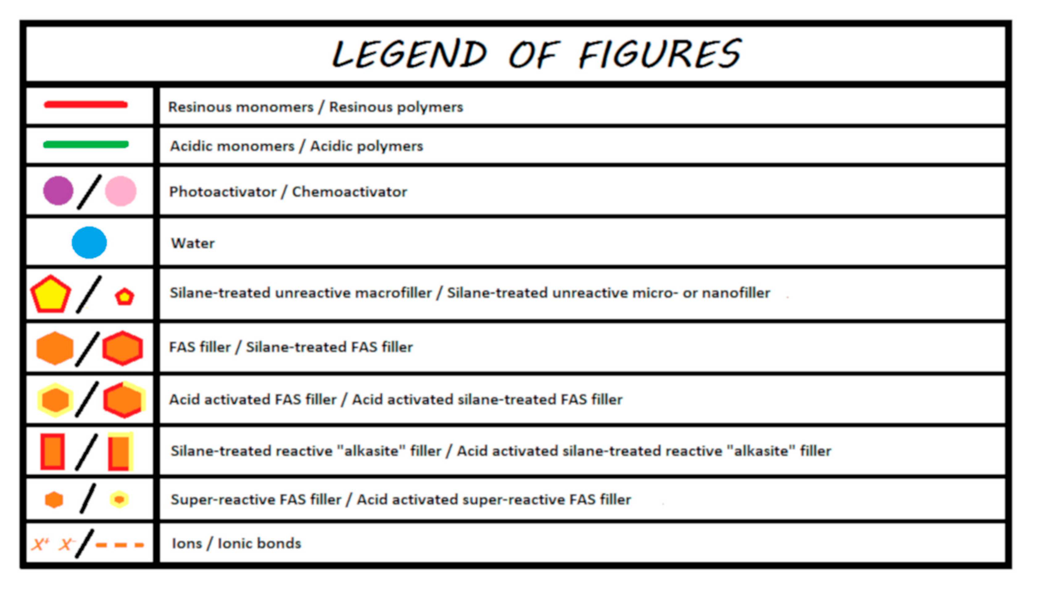 Materials 13 02313 g001 Materials 13 02313 g001