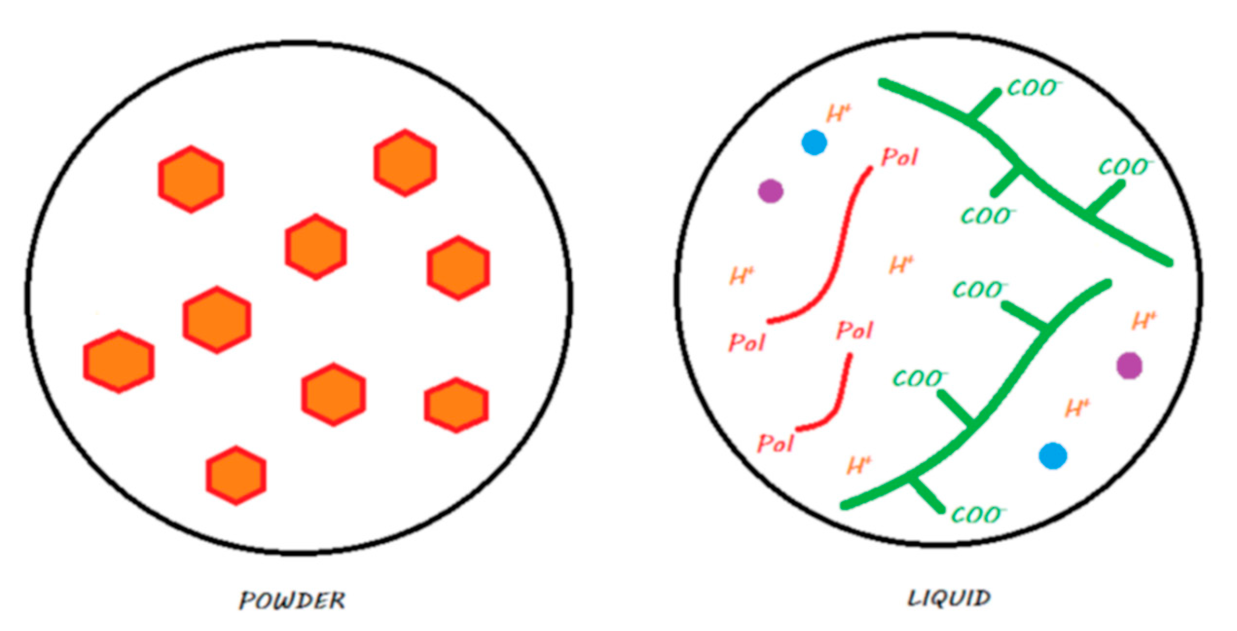 Materials 13 02313 g006 Materials 13 02313 g006