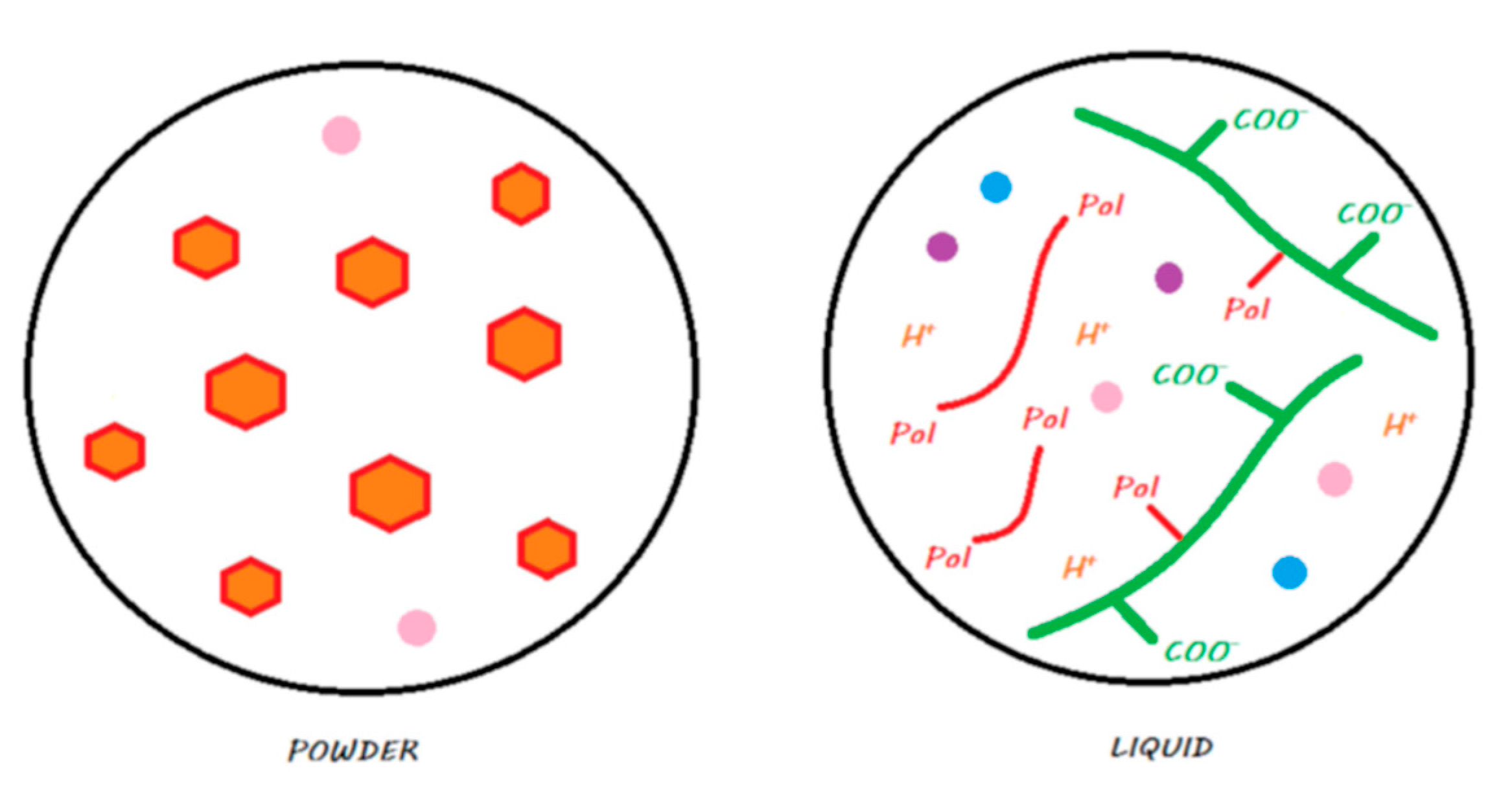 Materials 13 02313 g008 Materials 13 02313 g008