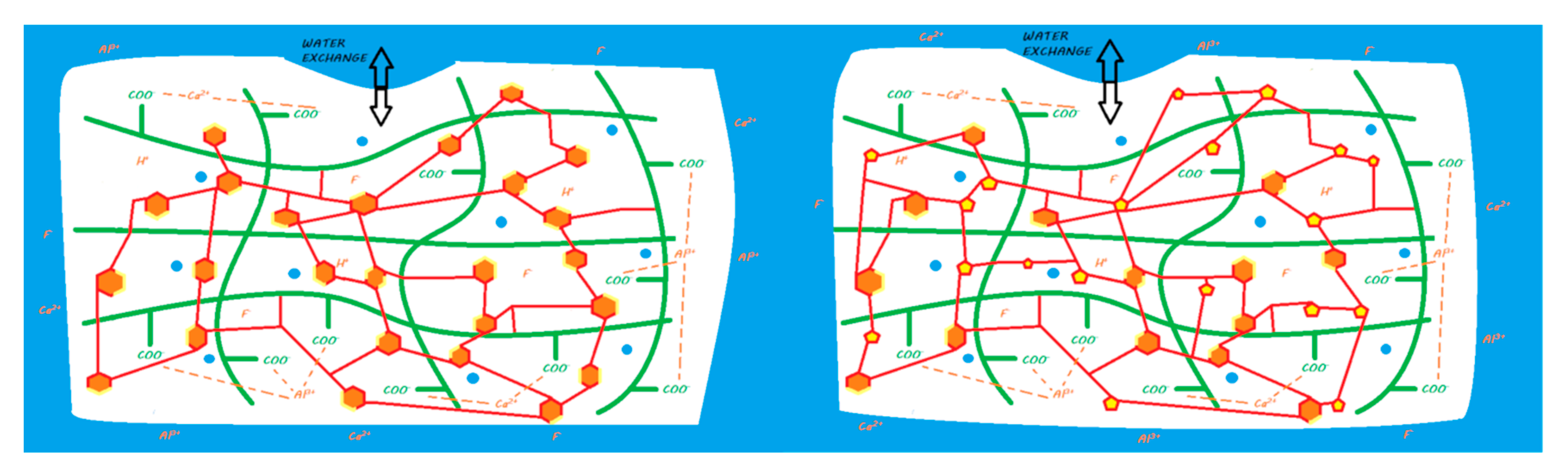 Materials 13 02313 g010 Materials 13 02313 g010