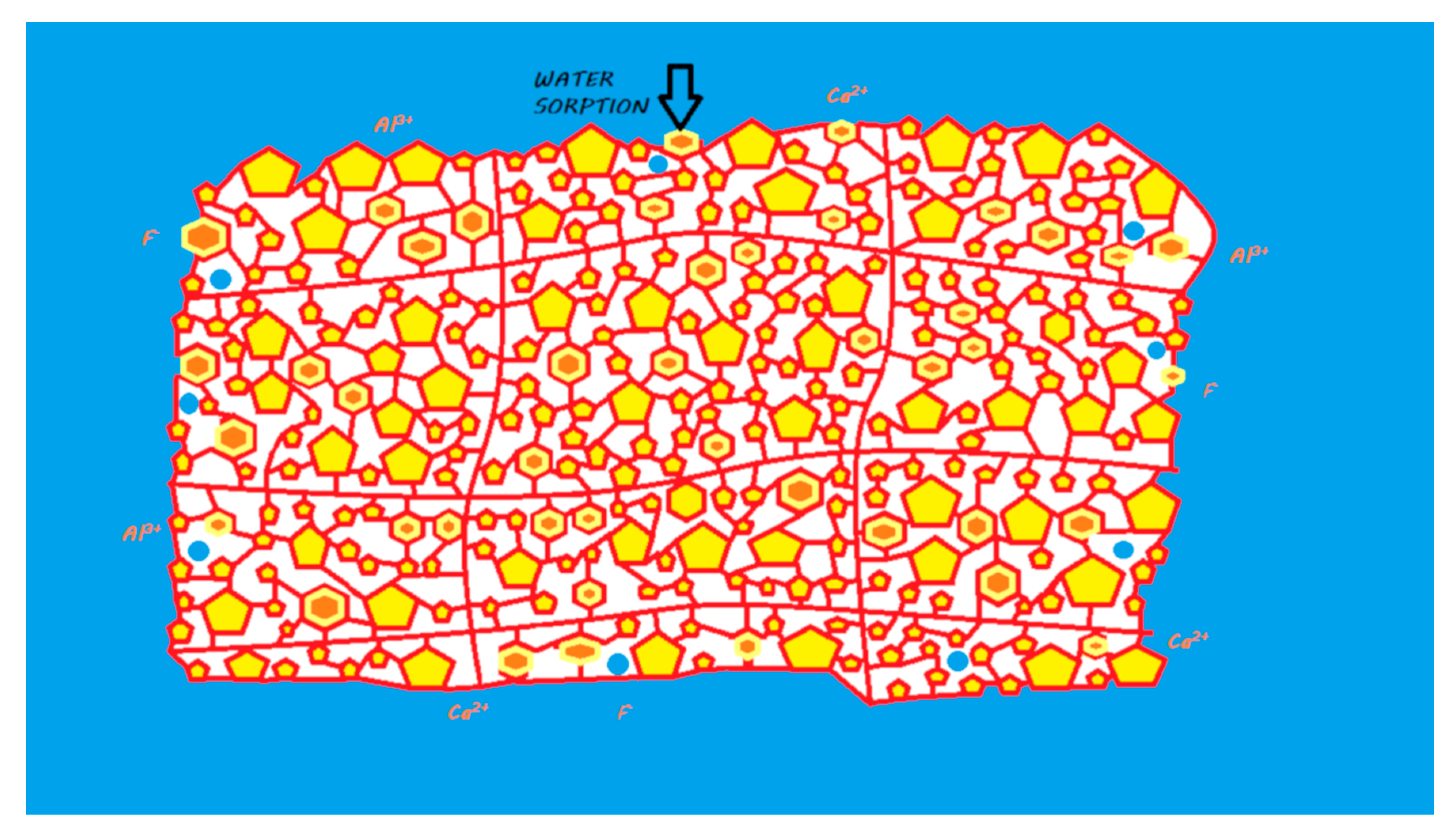 Materials 13 02313 g014 Materials 13 02313 g014