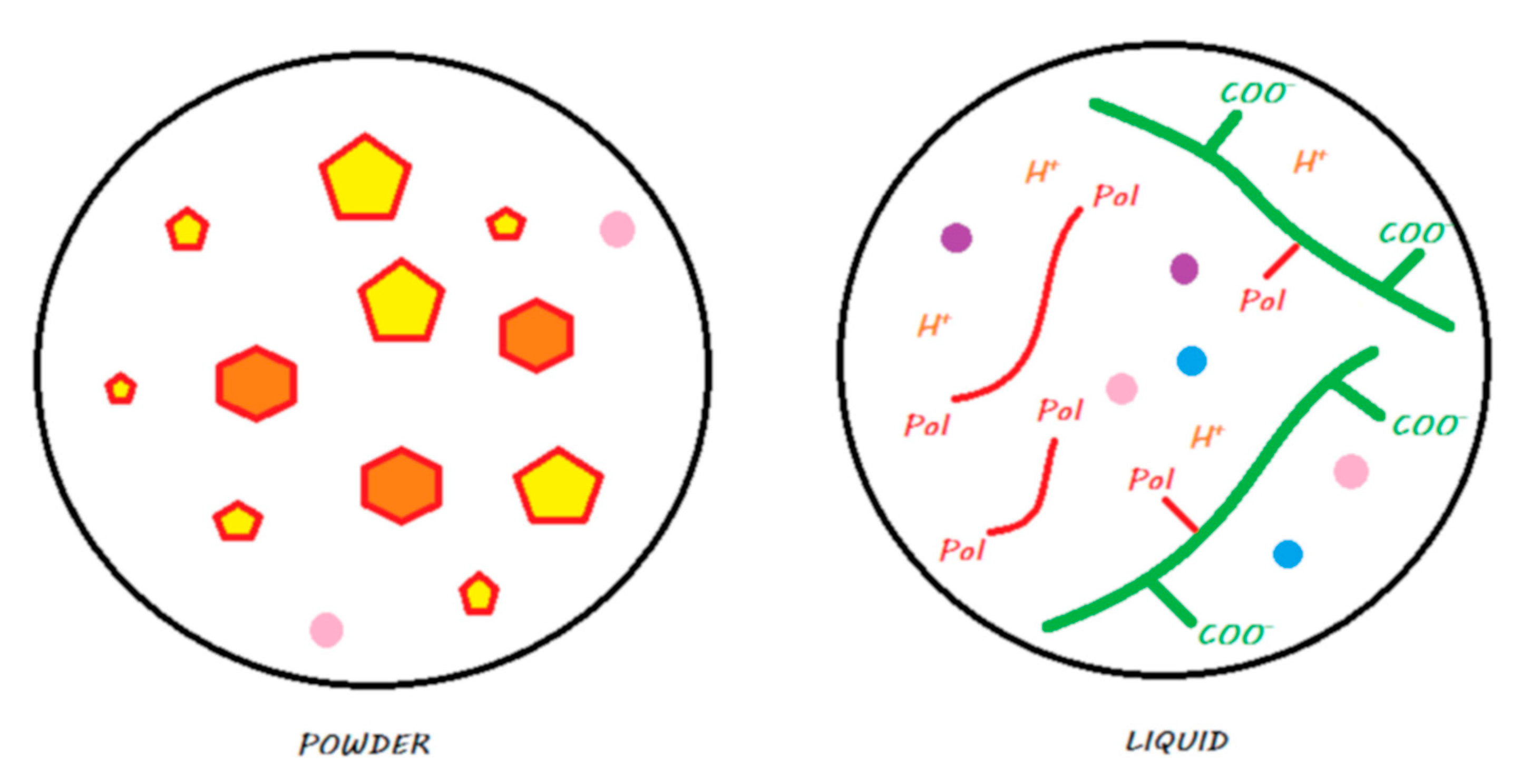 Materials 13 02313 g019 Materials 13 02313 g019