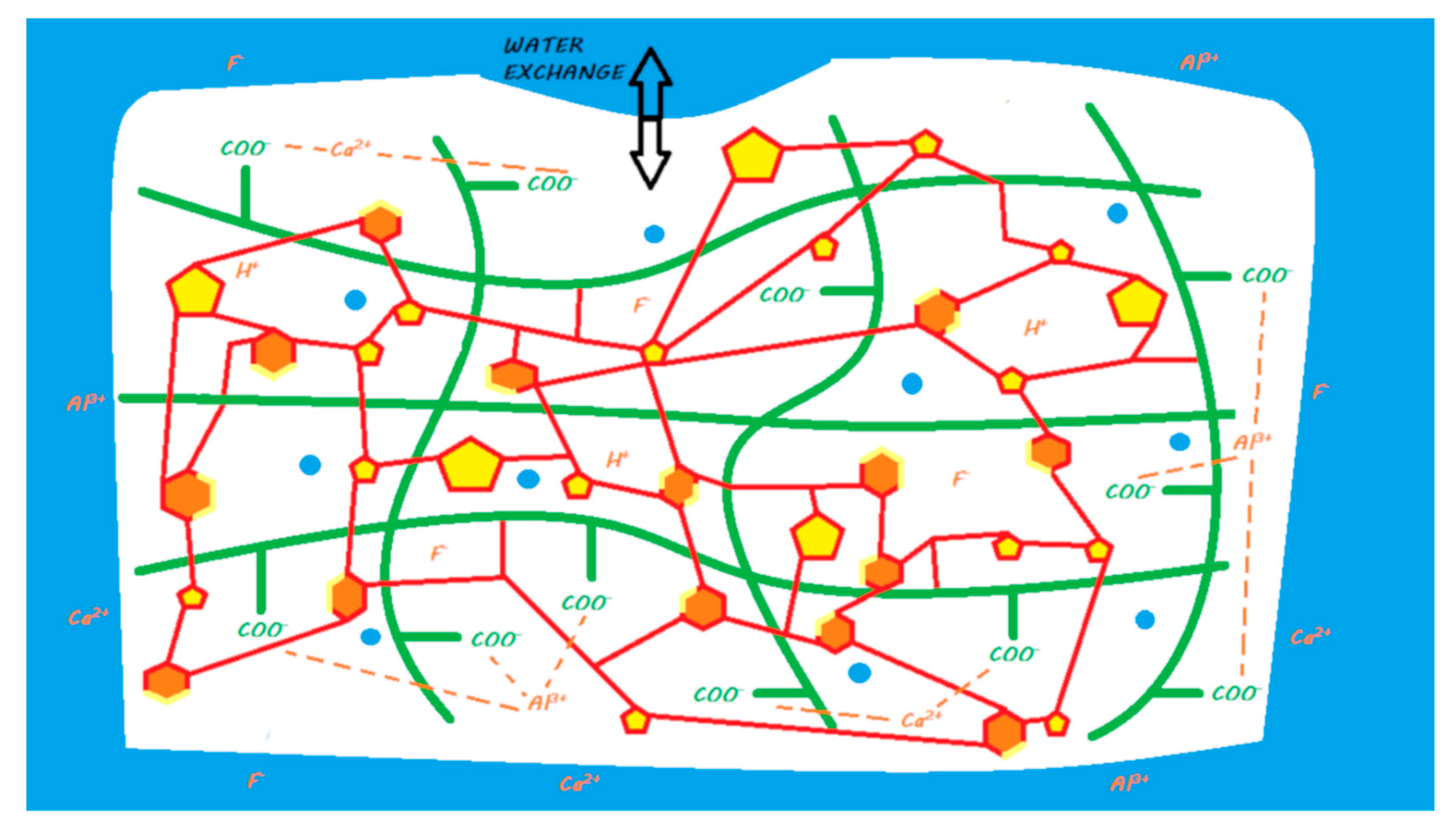 Materials 13 02313 g020 Materials 13 02313 g020