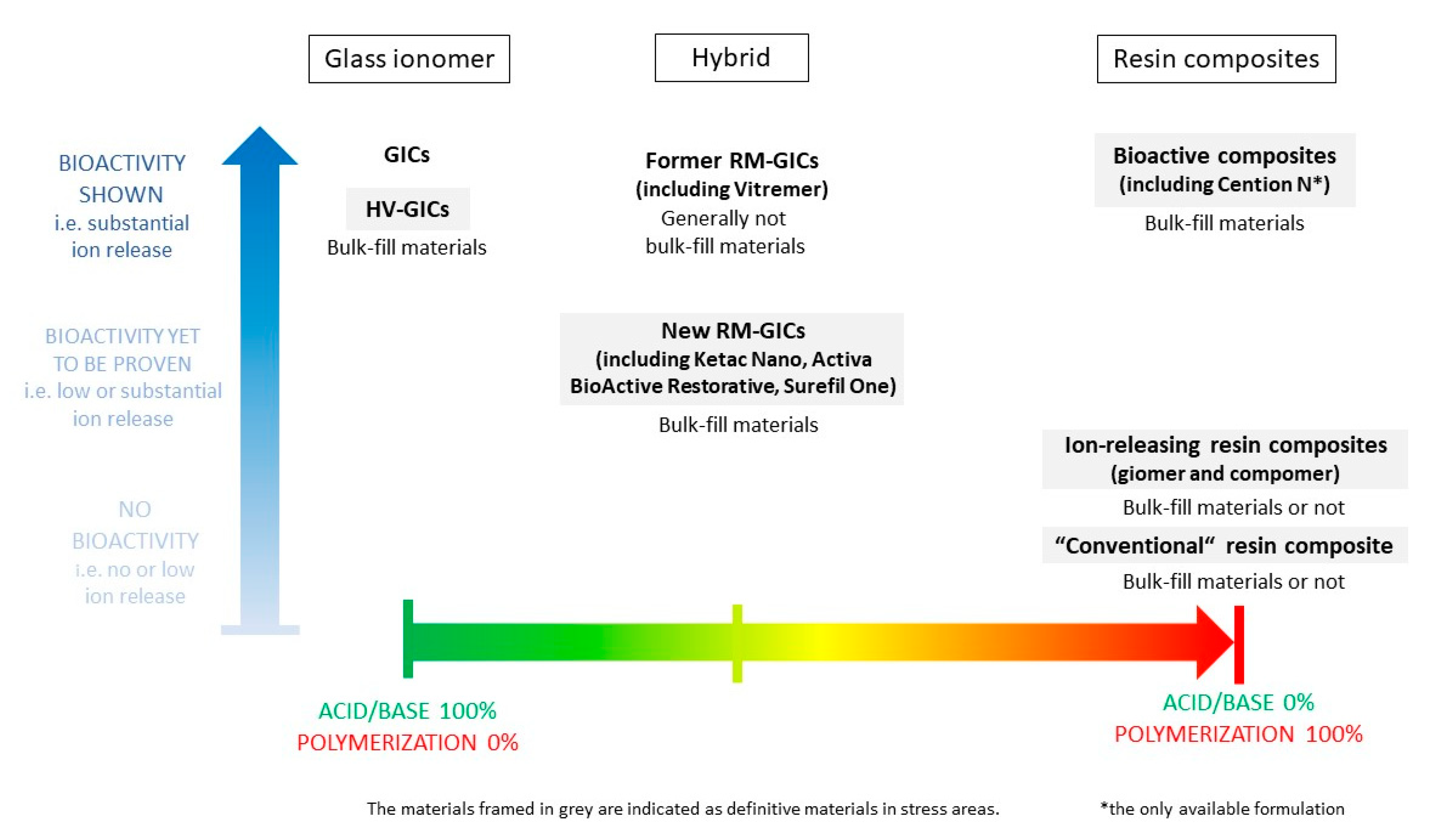 Materials 13 02313 g021 Materials 13 02313 g021