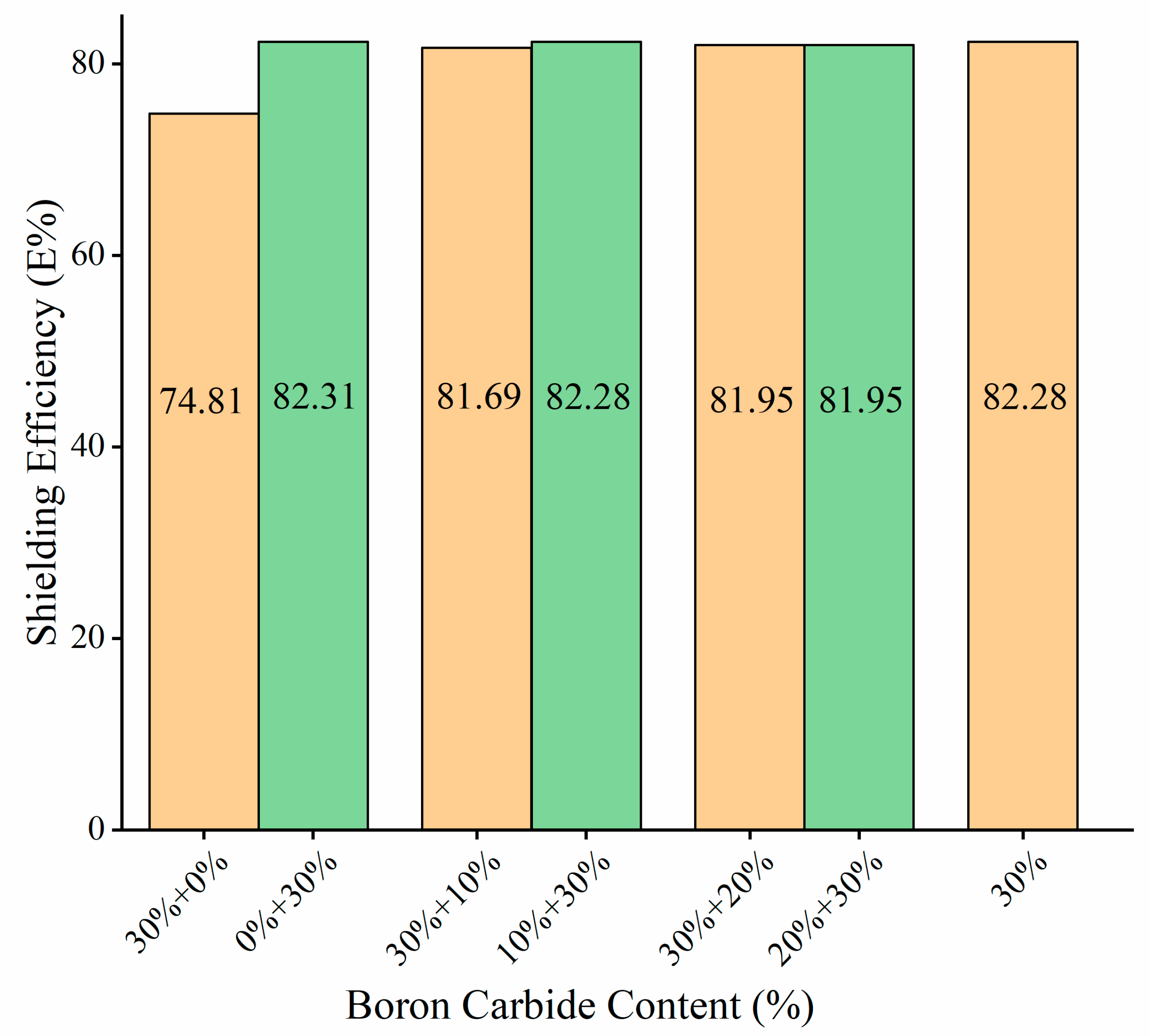 Materials 13 02314 g012