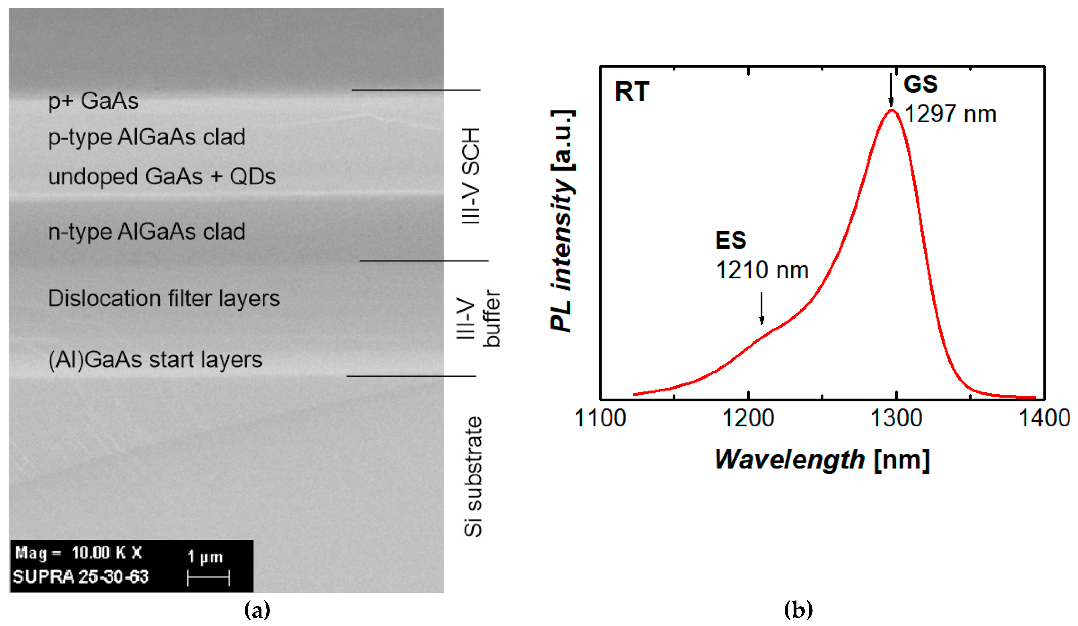 Materials 13 02315 g001 Materials 13 02315 g001