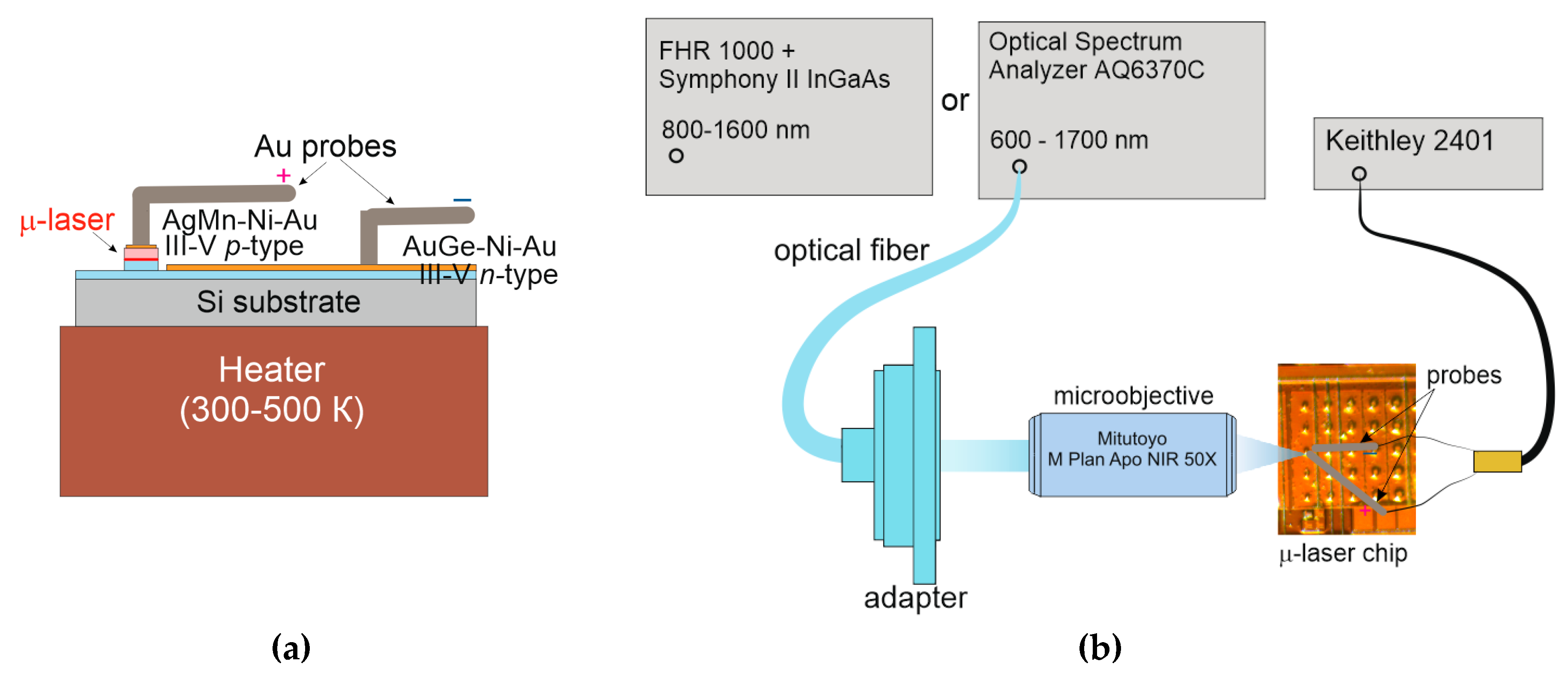 Materials 13 02315 g003 Materials 13 02315 g003