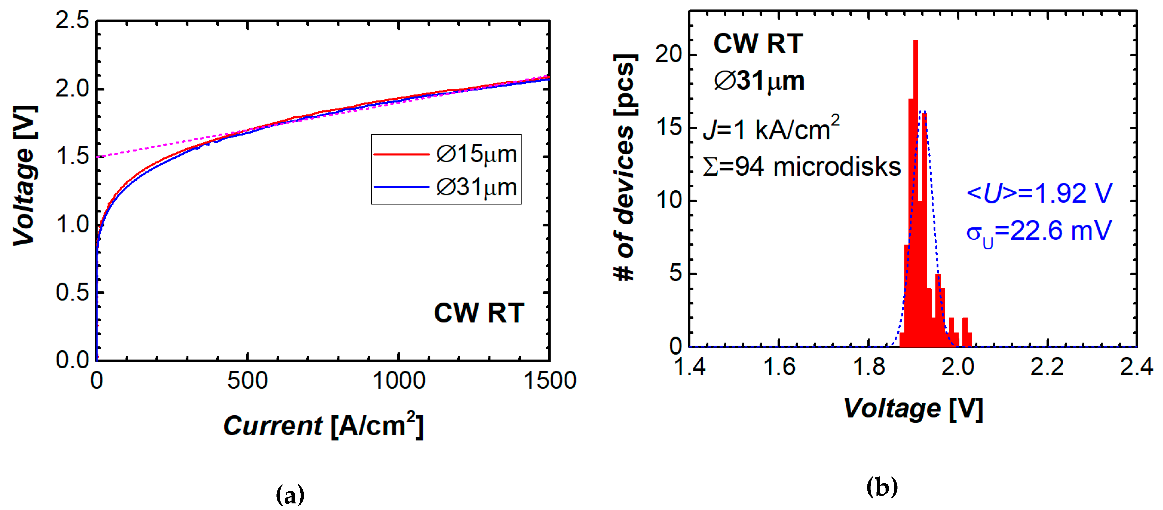 Materials 13 02315 g004 Materials 13 02315 g004