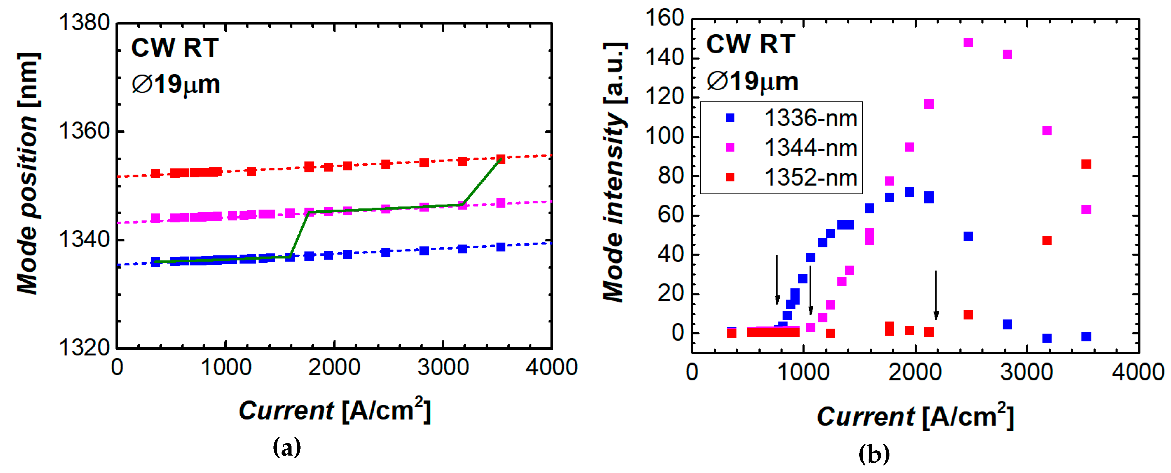 Materials 13 02315 g006 Materials 13 02315 g006