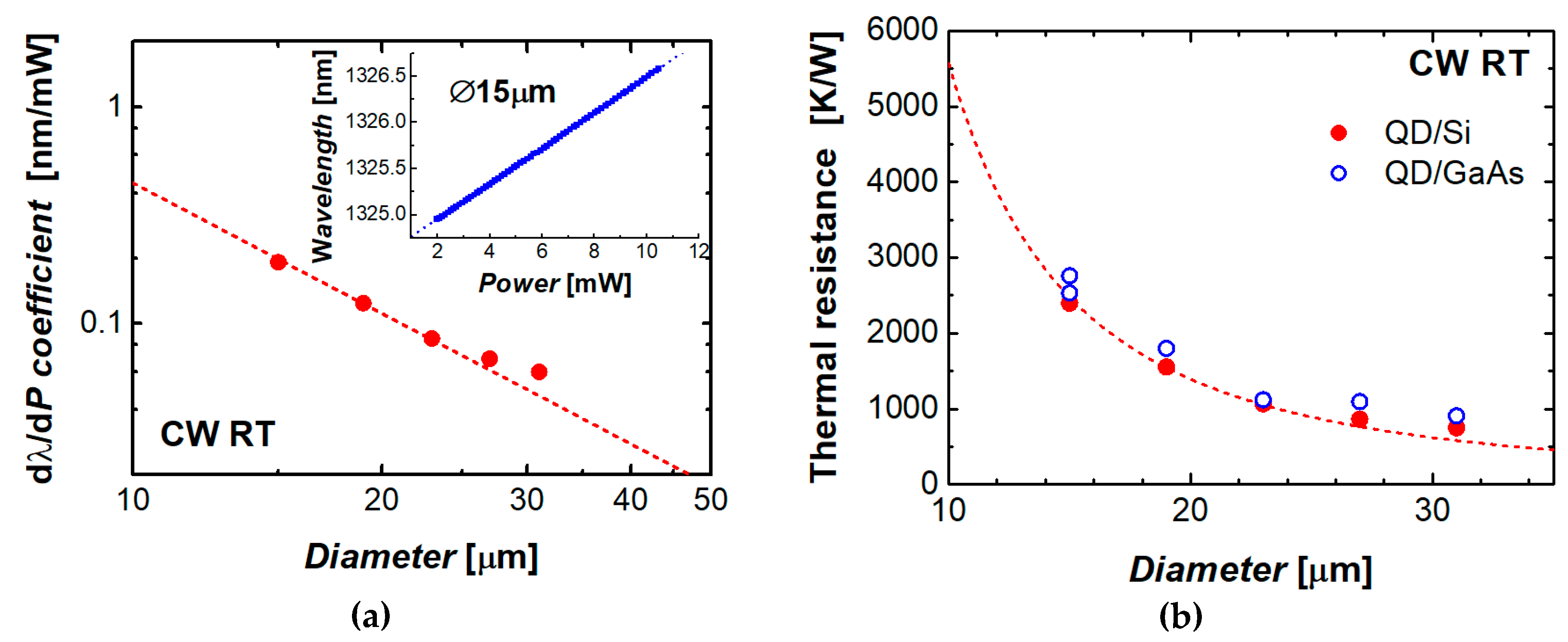 Materials 13 02315 g008 Materials 13 02315 g008
