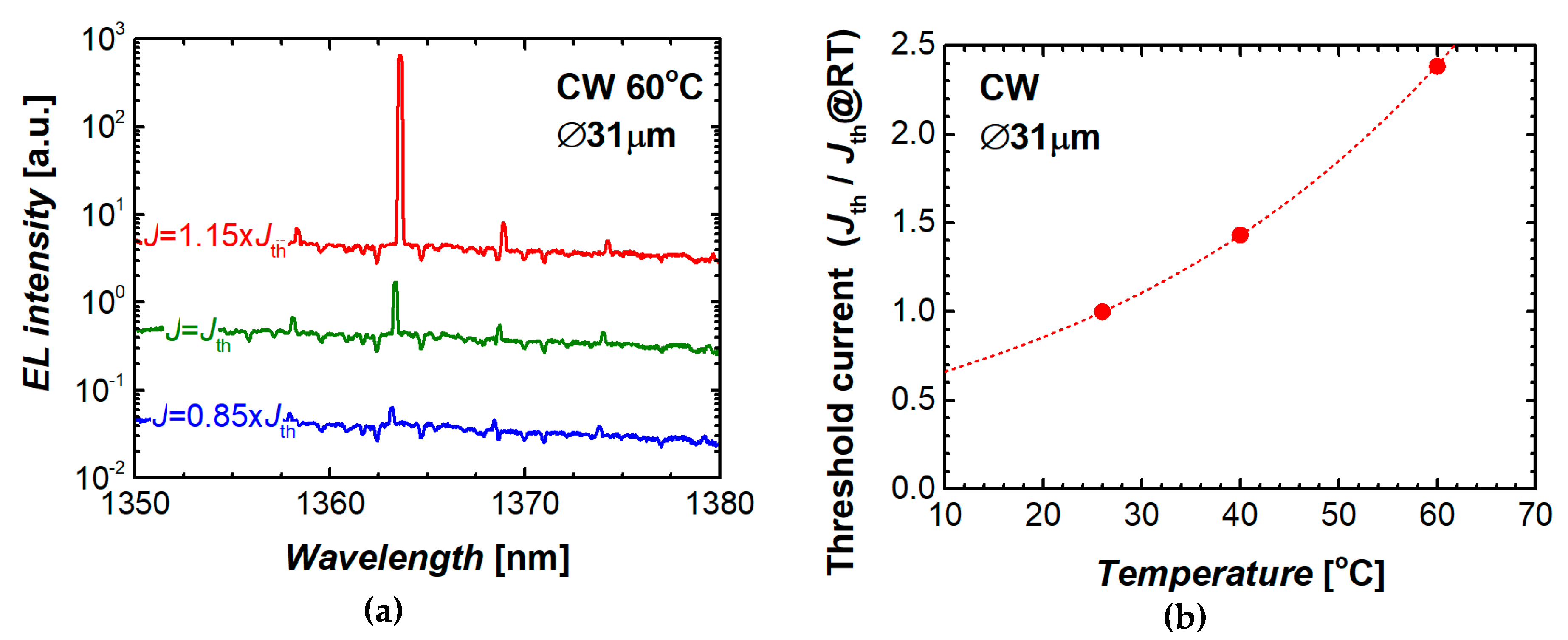 Materials 13 02315 g009 Materials 13 02315 g009