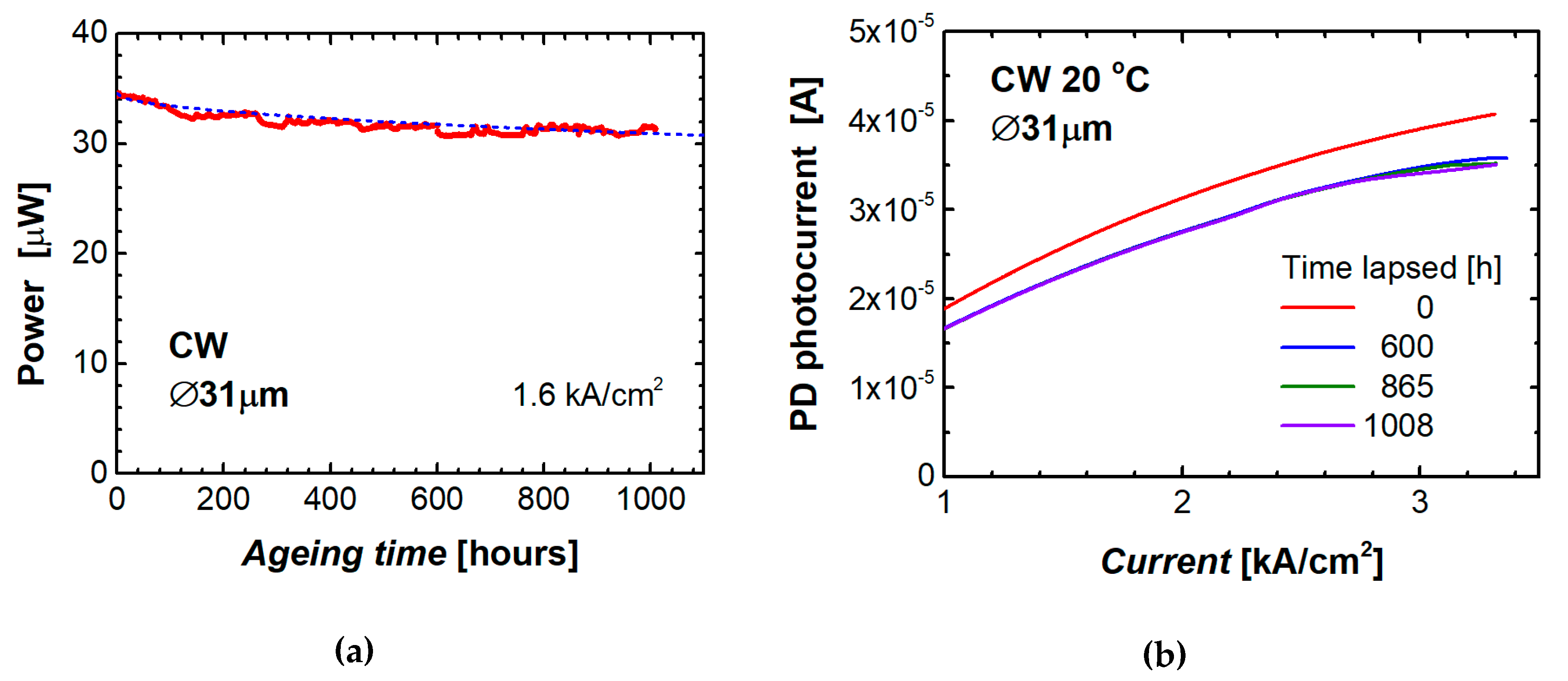 Materials 13 02315 g010 Materials 13 02315 g010