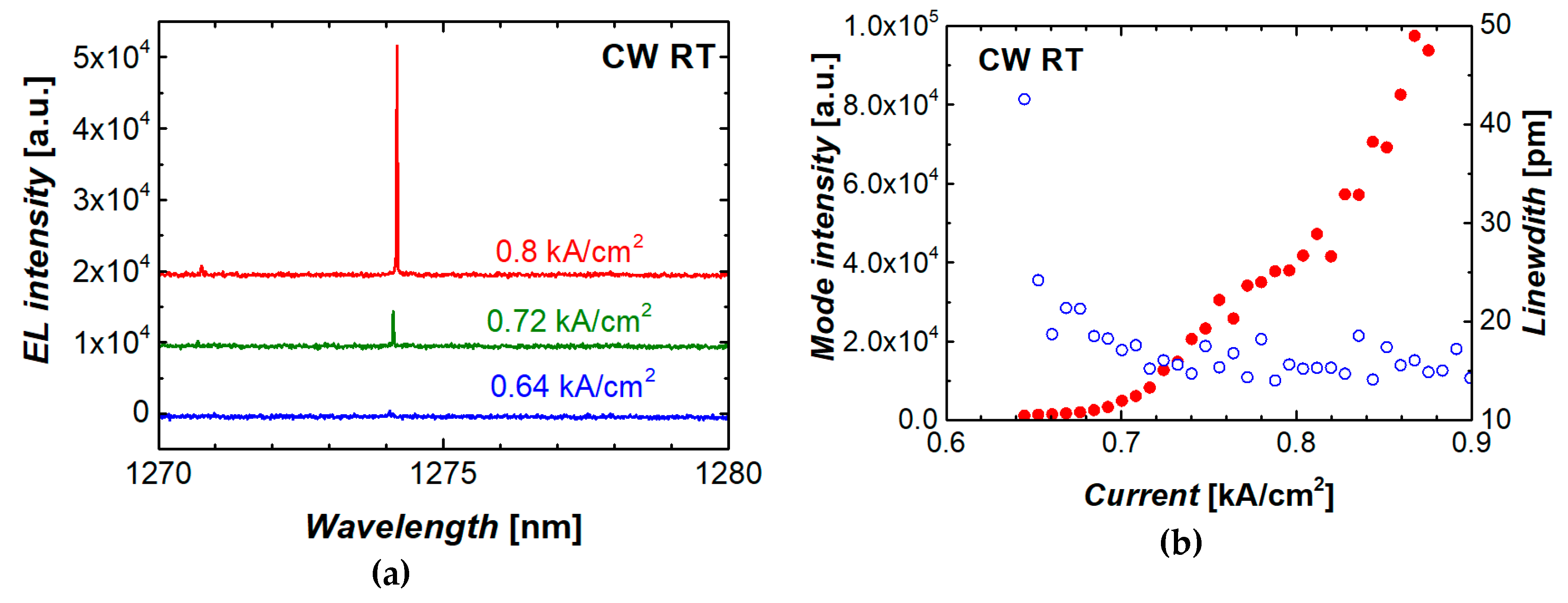 Materials 13 02315 g012 Materials 13 02315 g012