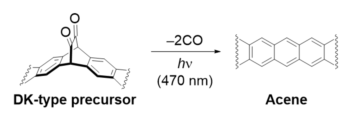 Materials 13 02316 g001