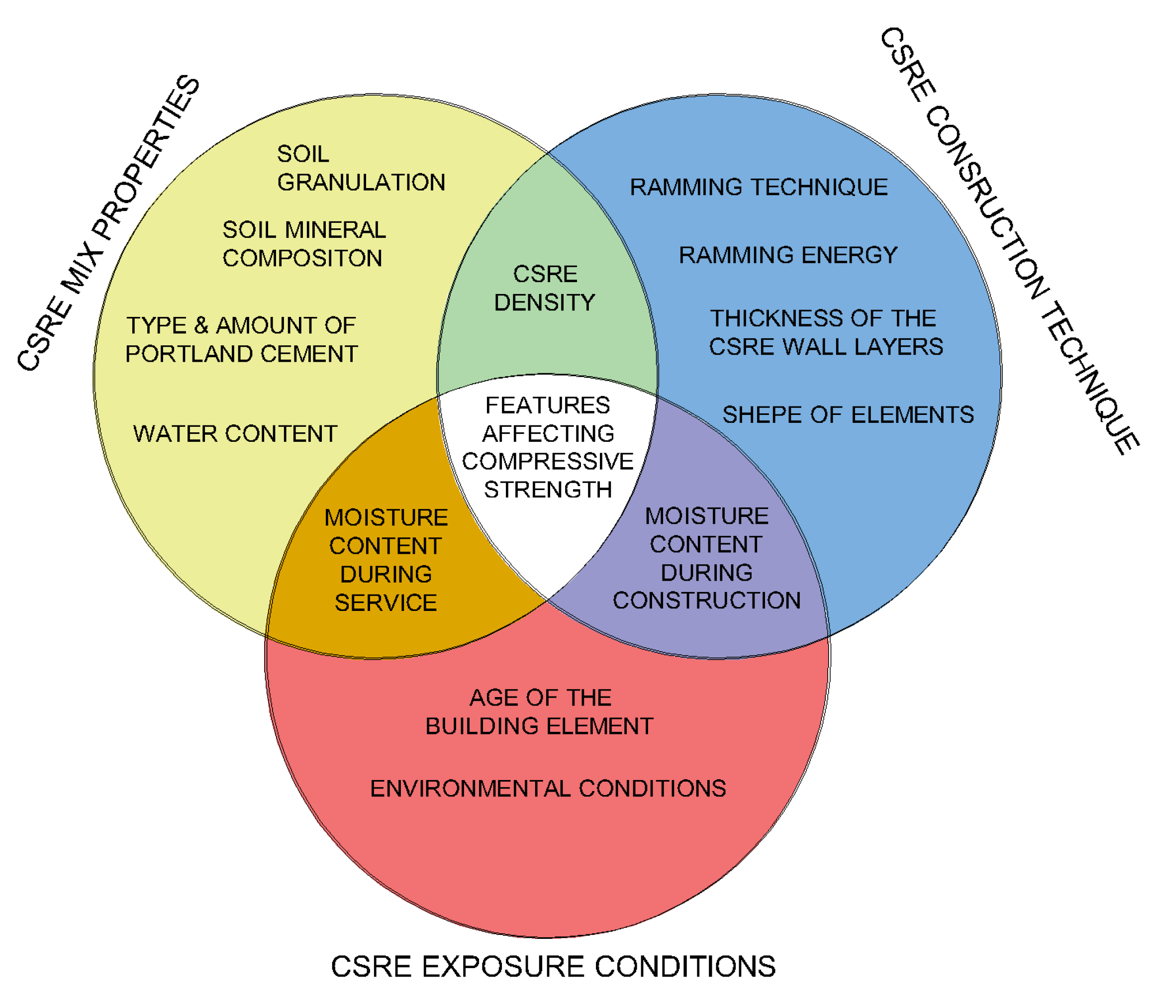 Materials 13 02317 g001 Materials 13 02317 g001