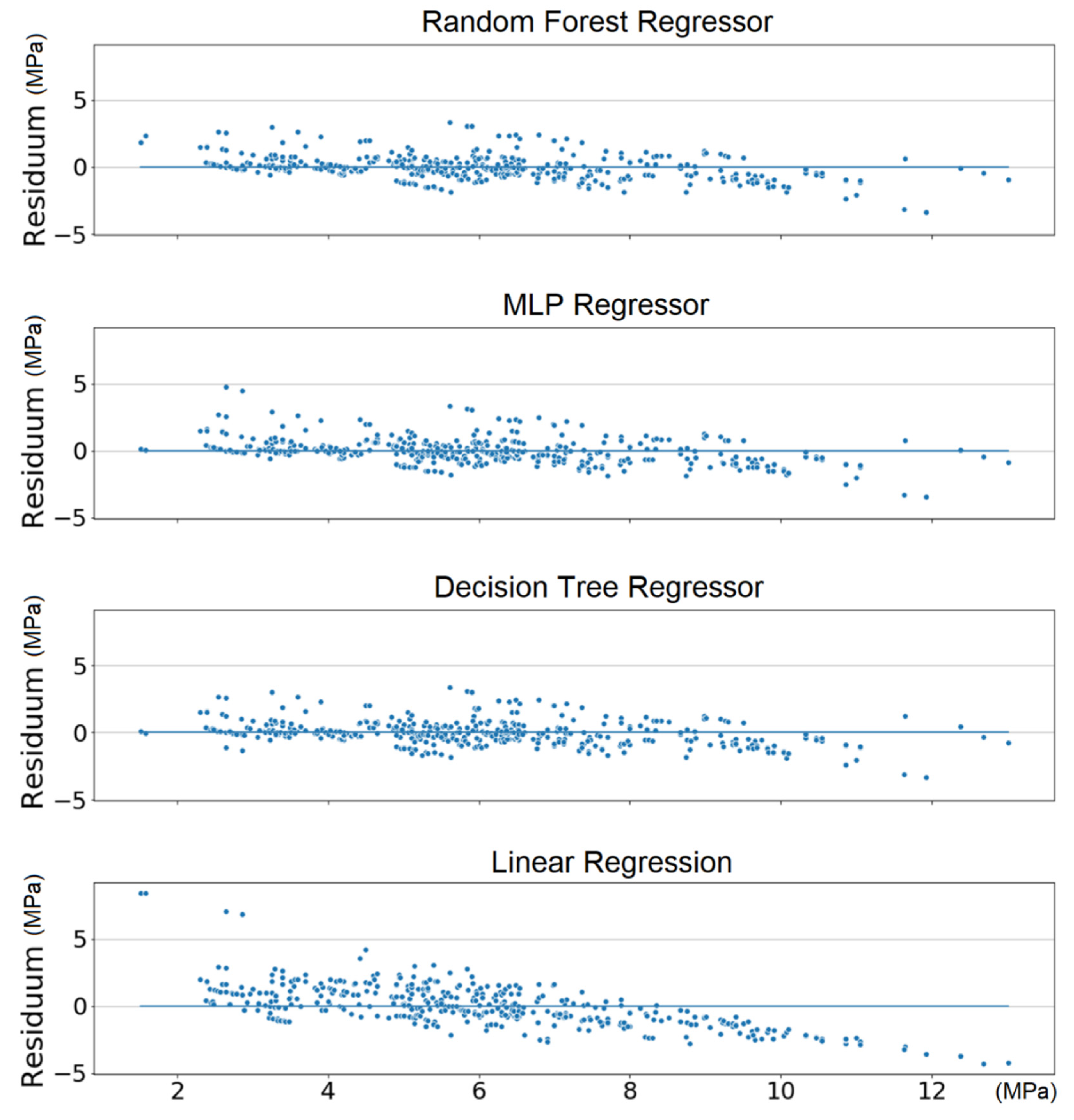 Materials 13 02317 g003 Materials 13 02317 g003