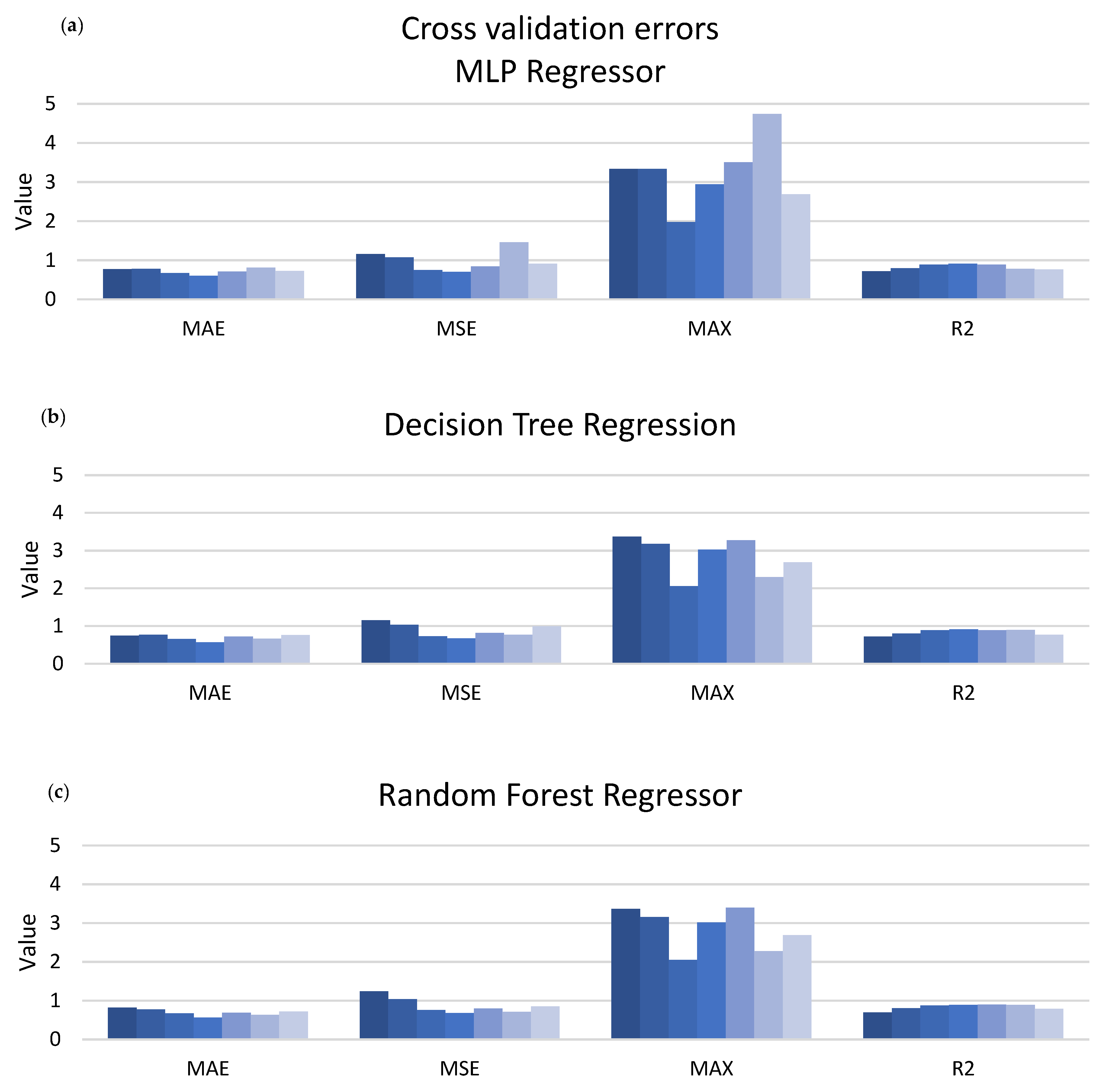 Materials 13 02317 g004 Materials 13 02317 g004
