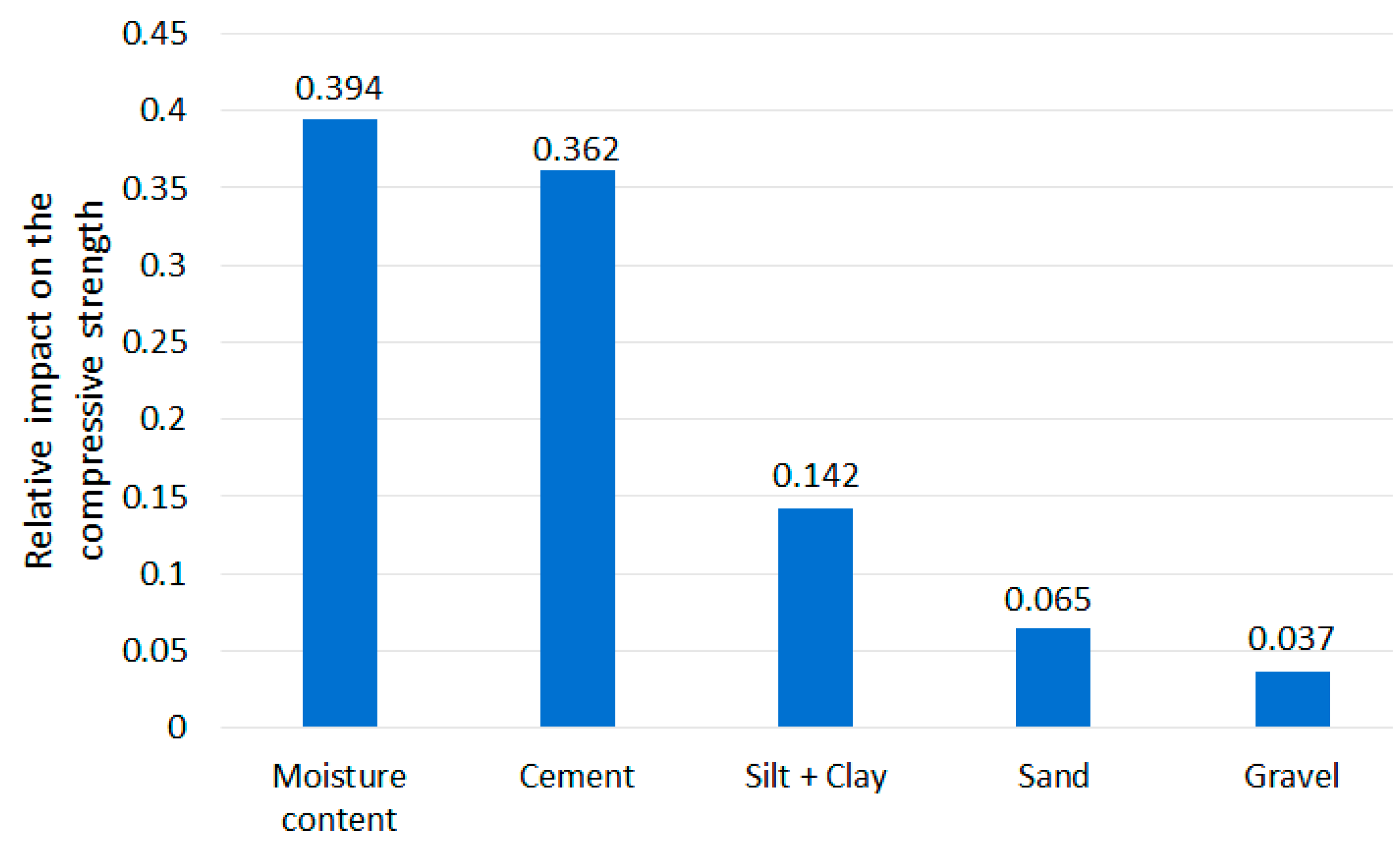 Materials 13 02317 g008 Materials 13 02317 g008