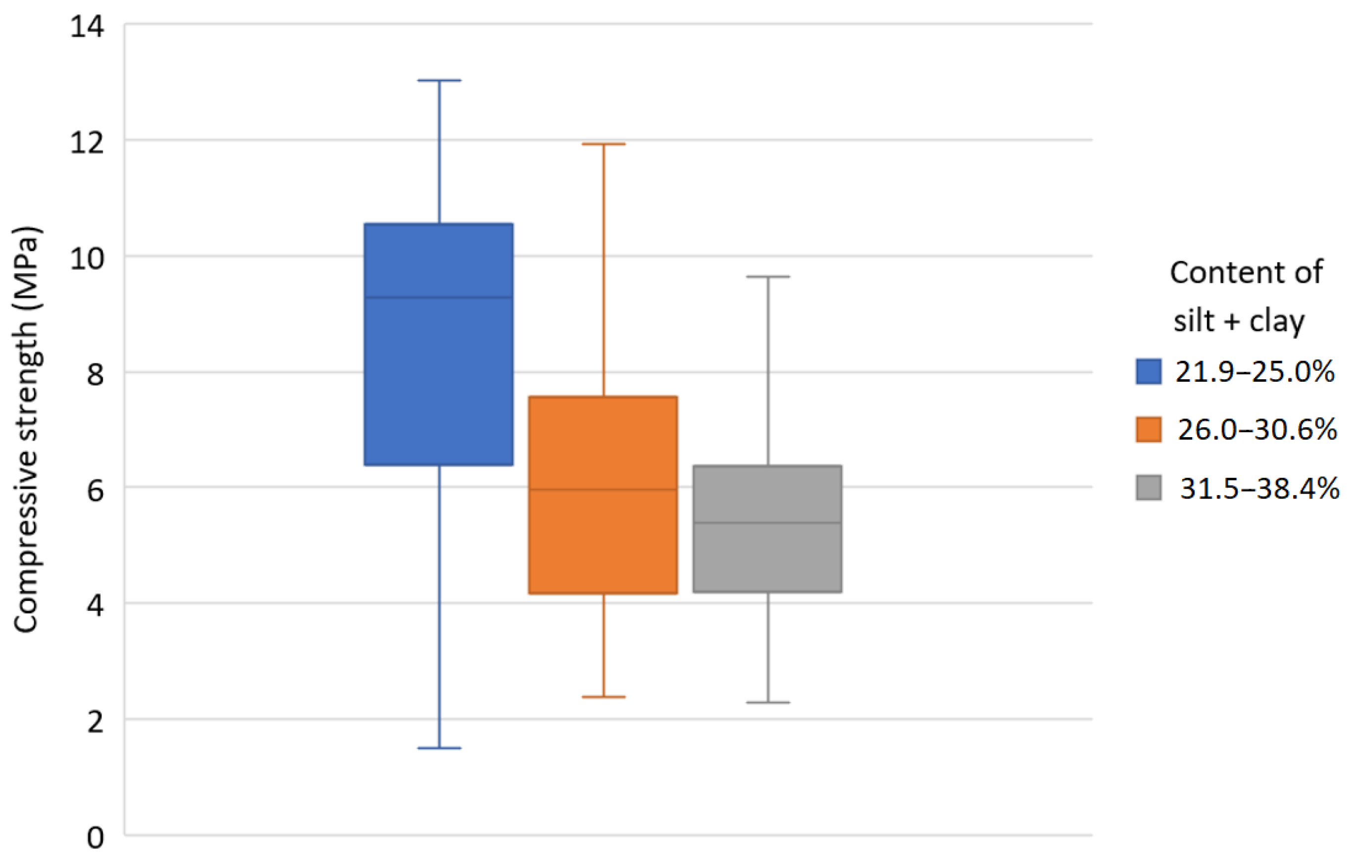 Materials 13 02317 g011 Materials 13 02317 g011