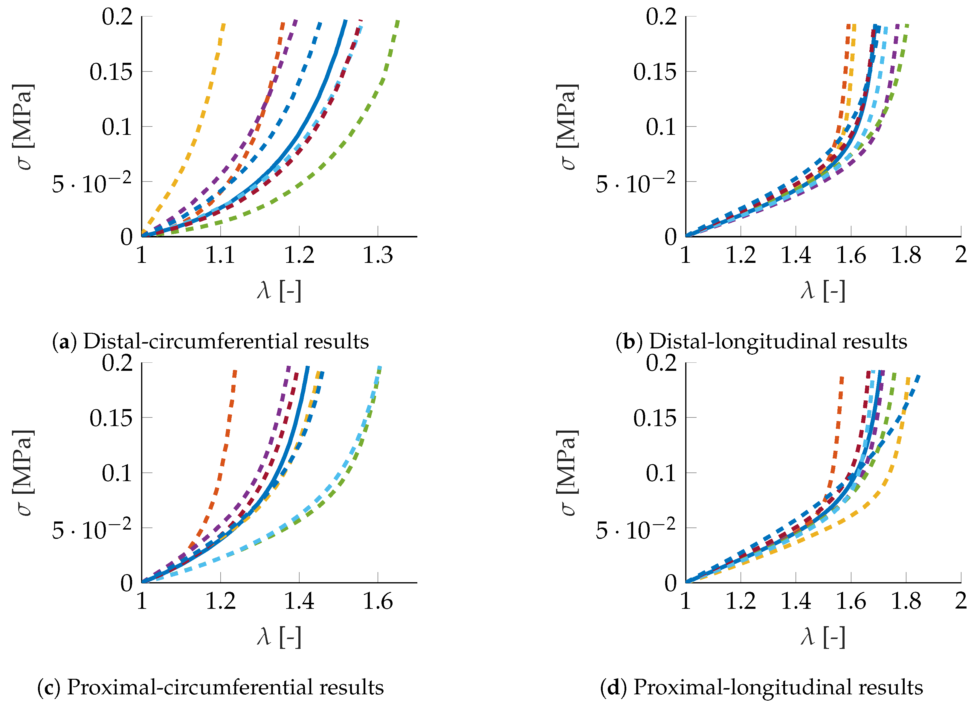 Materials 13 02319 g004