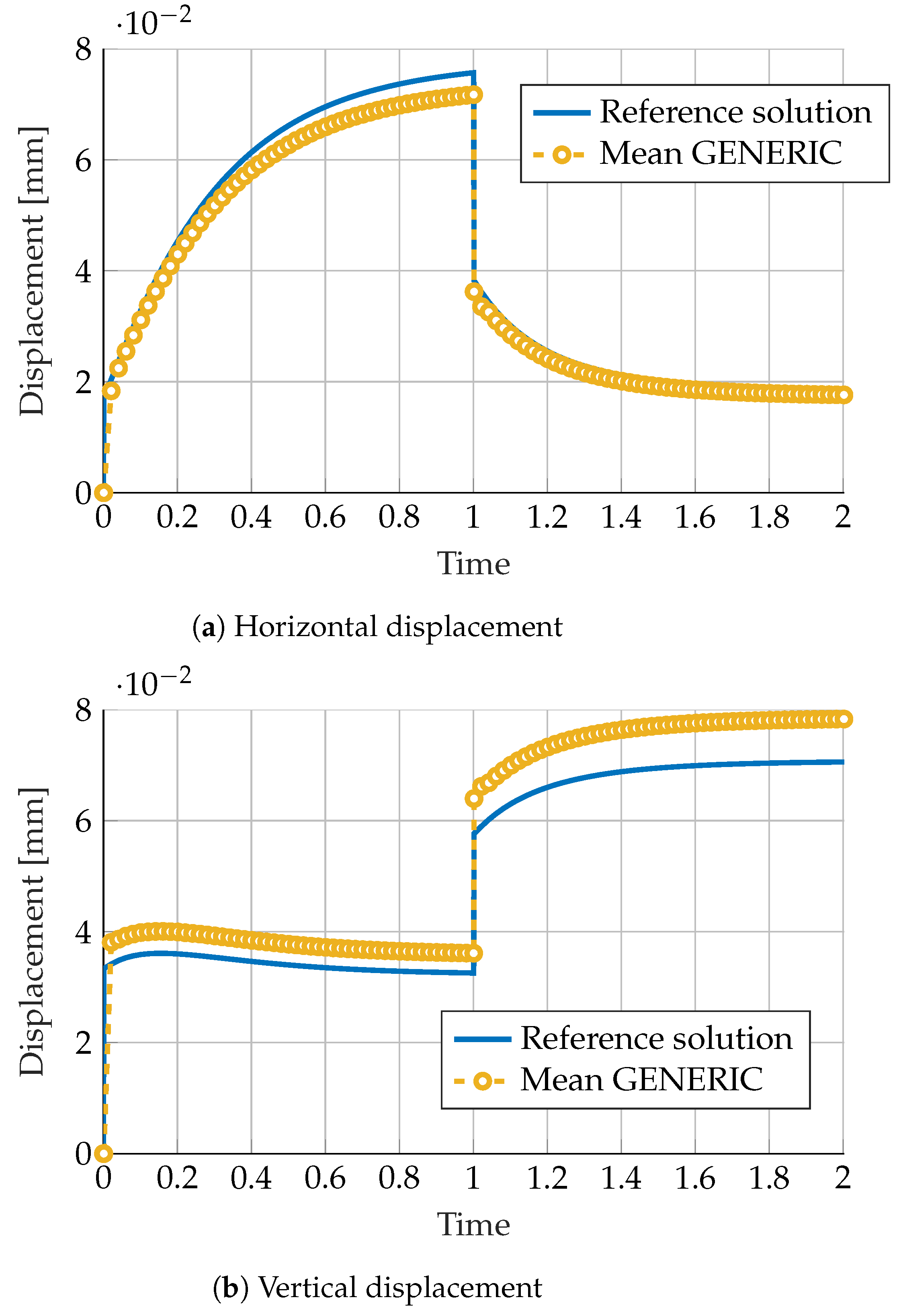 Materials 13 02319 g005