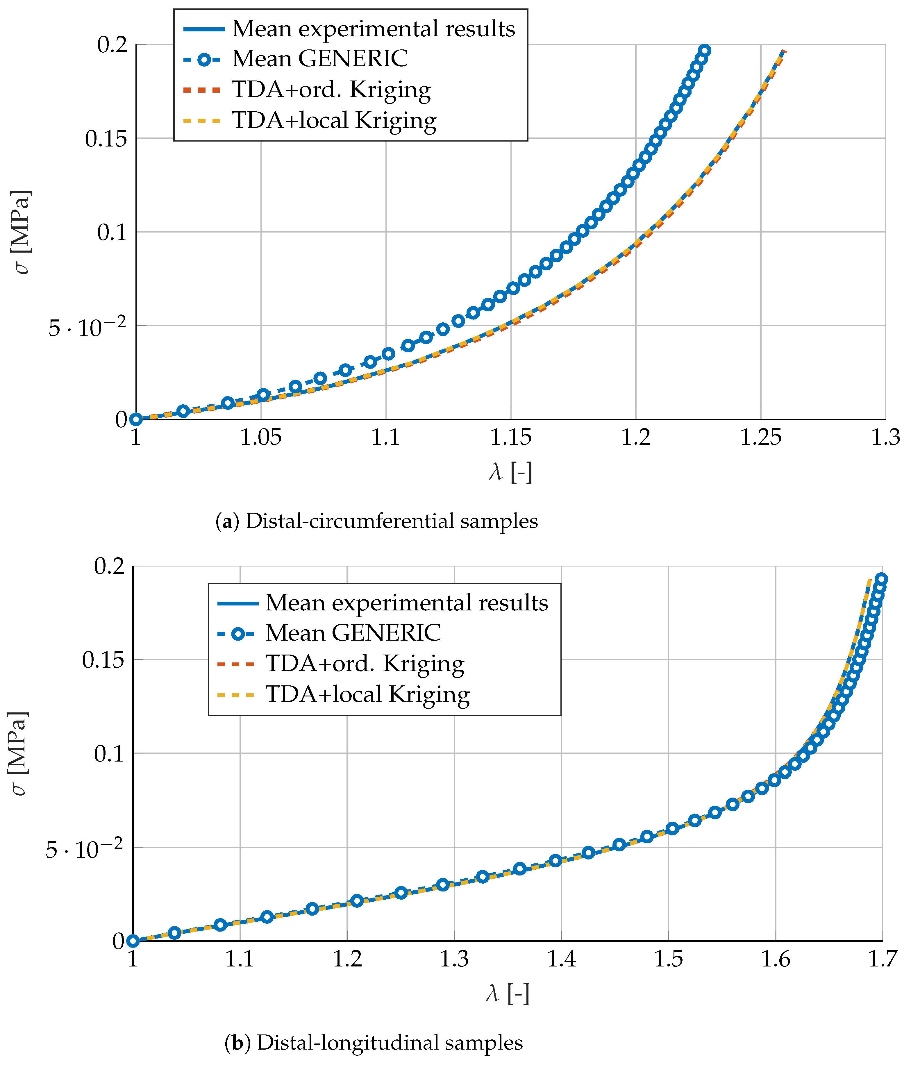 Materials 13 02319 g007