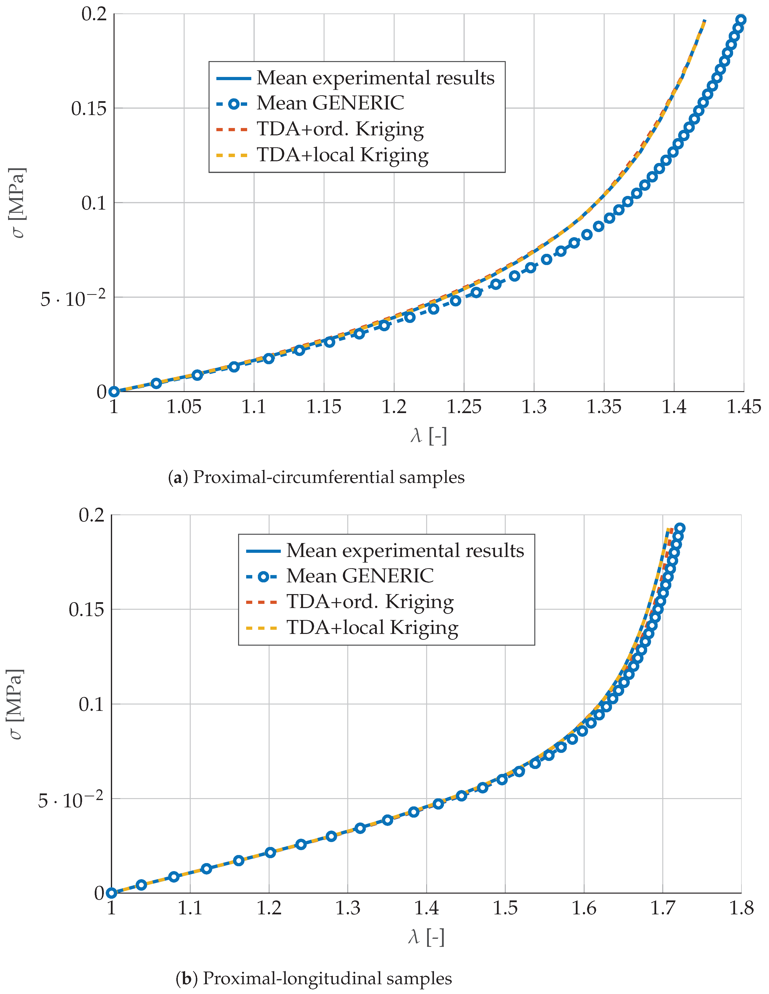 Materials 13 02319 g008