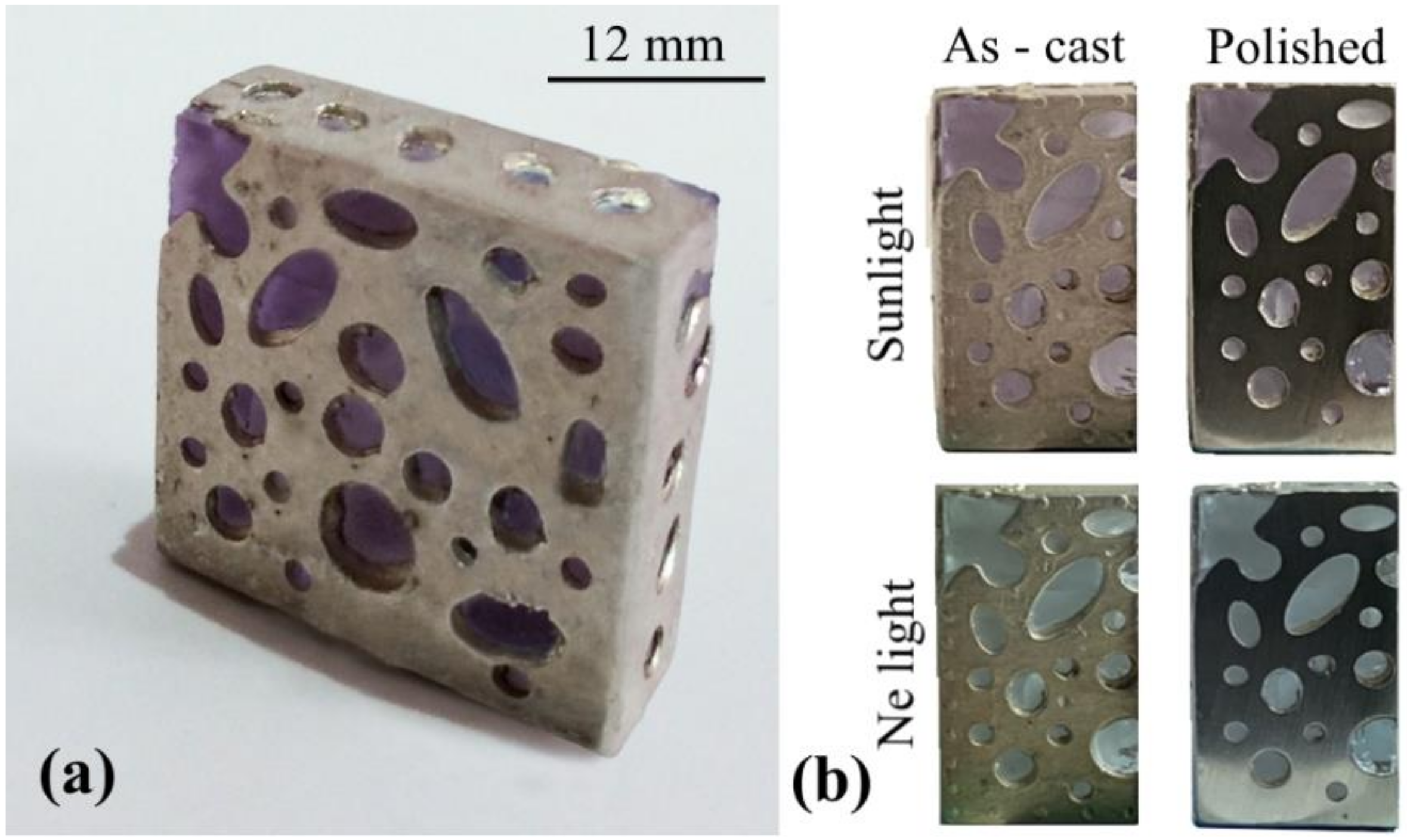 Materials 13 02321 g006