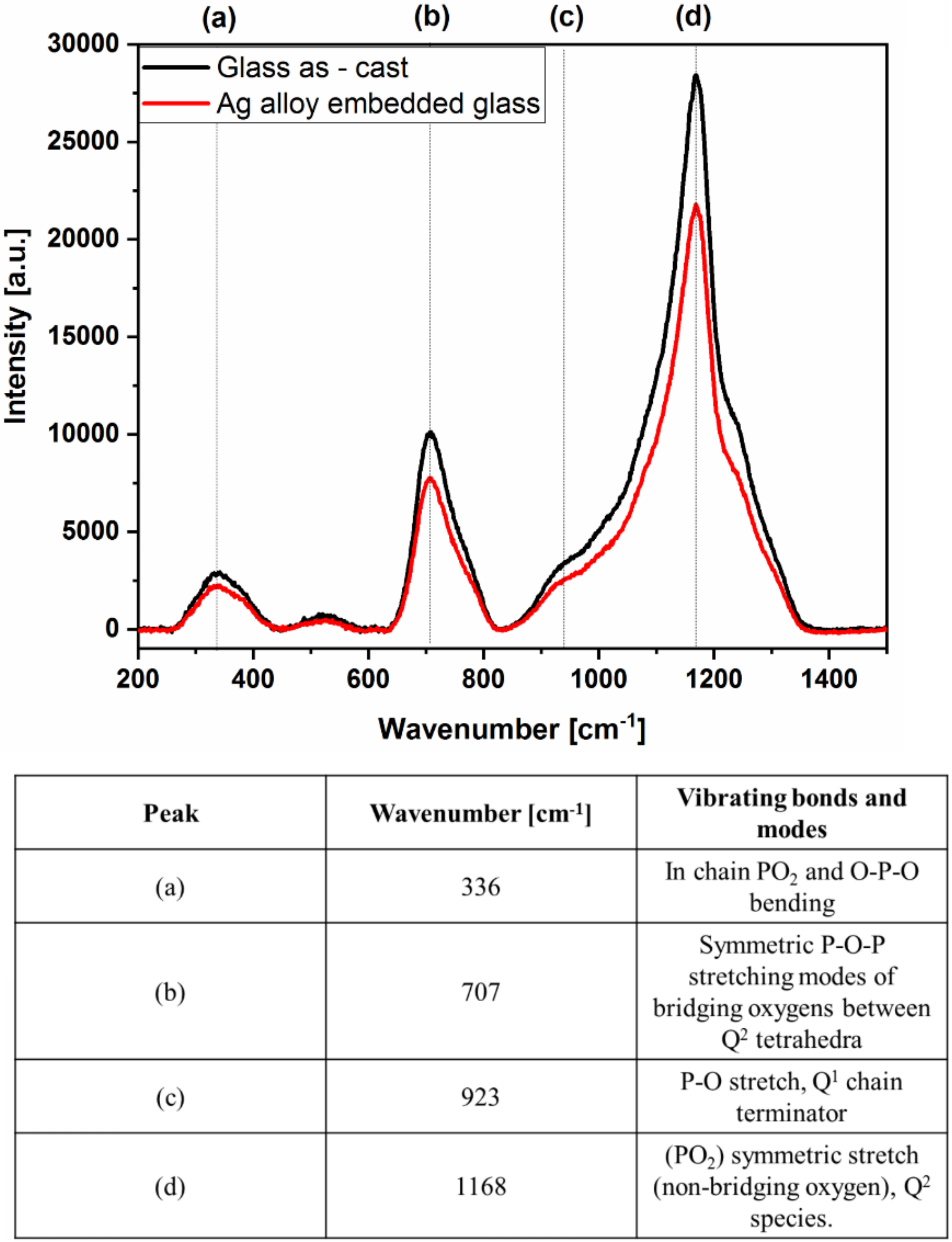 Materials 13 02321 g008