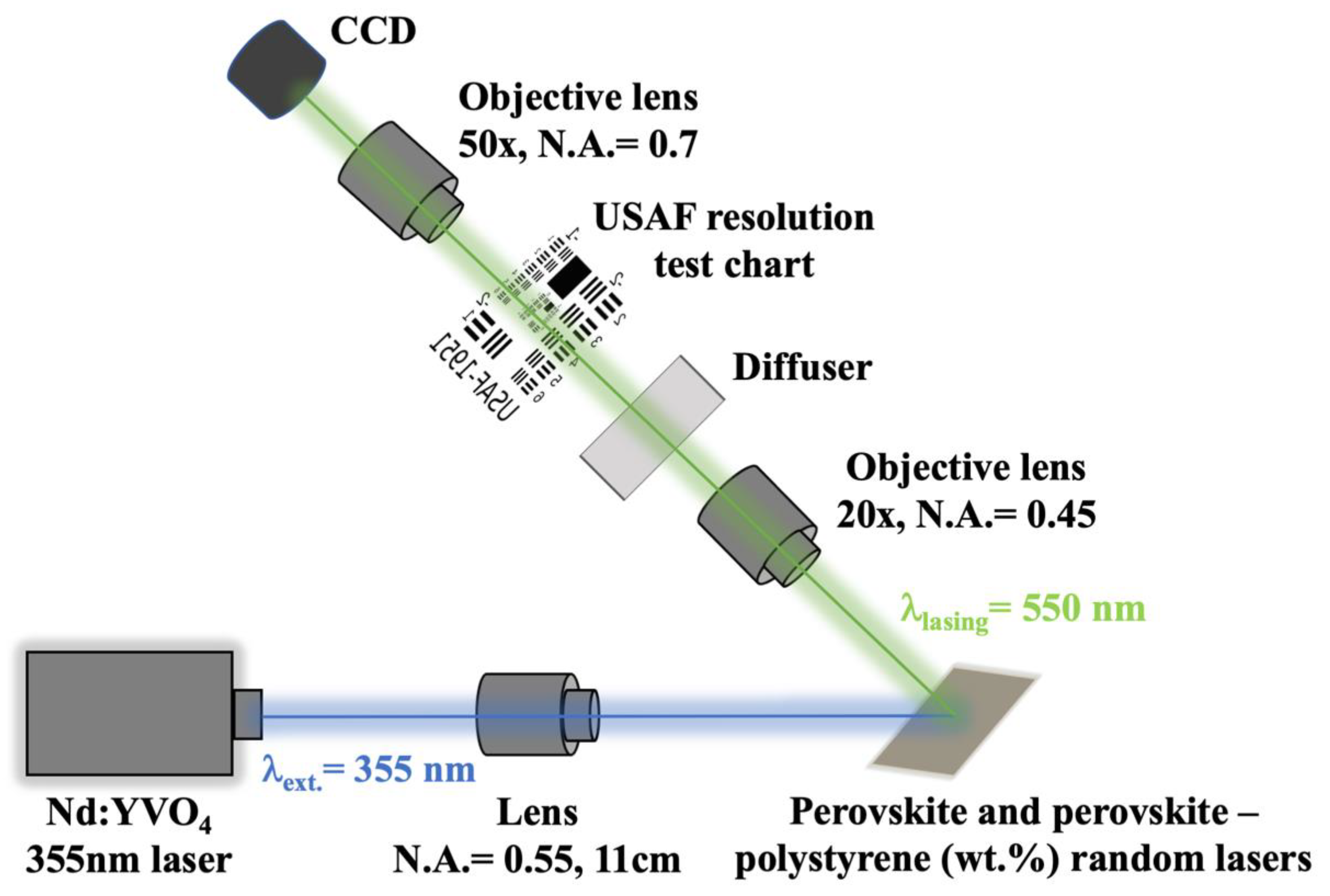 Materials 13 02322 g003 Materials 13 02322 g003